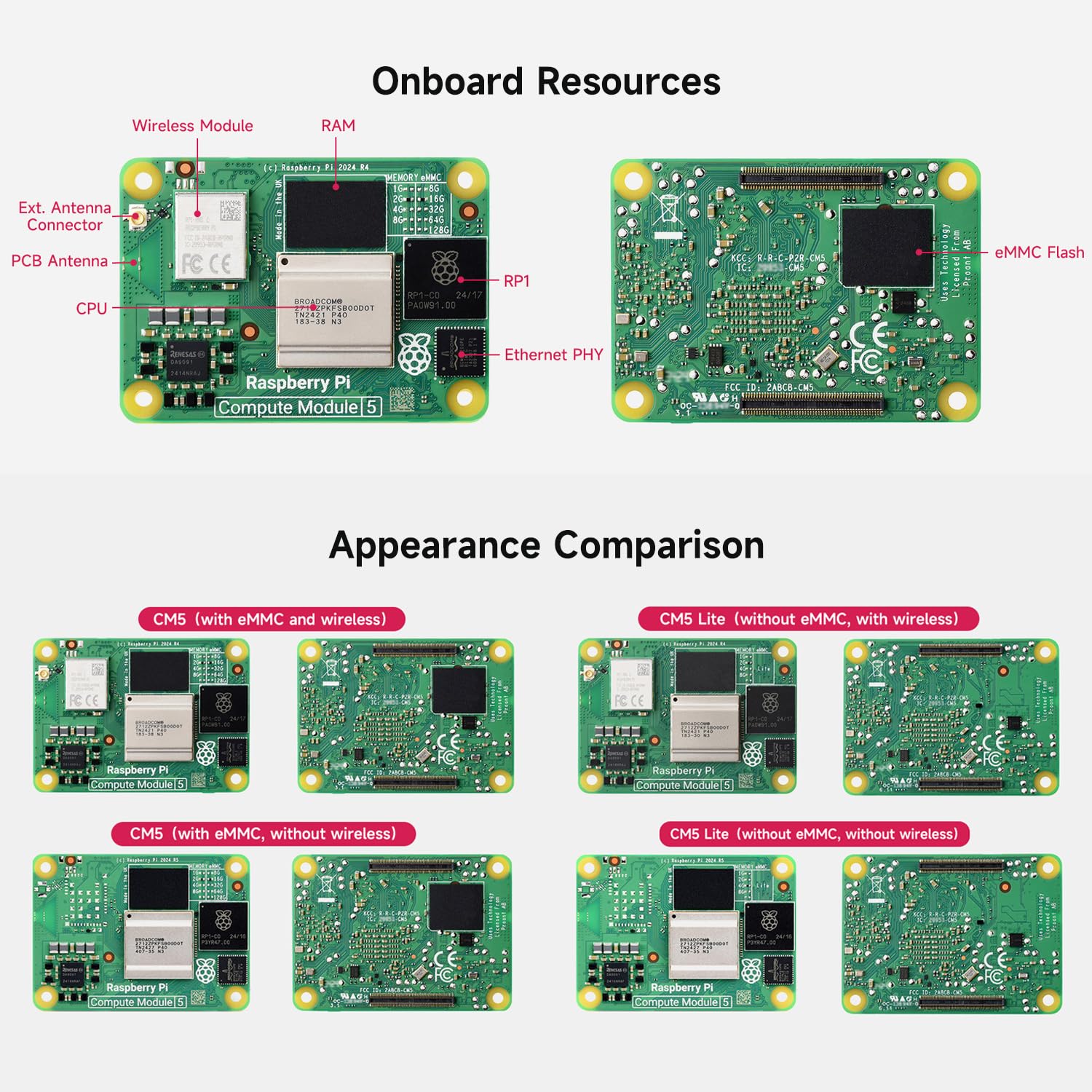waveshare-cm5-raspberry-pi-compute-module-5-cm5102000-mit-wlan-2gb-ram-lite-ohne image 5