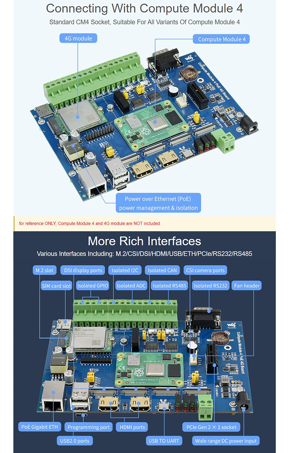 waveshare-compute-module-4-industrial-iot-base-board-f-r-raspberry-pi-cm4-5g-4g- image 4