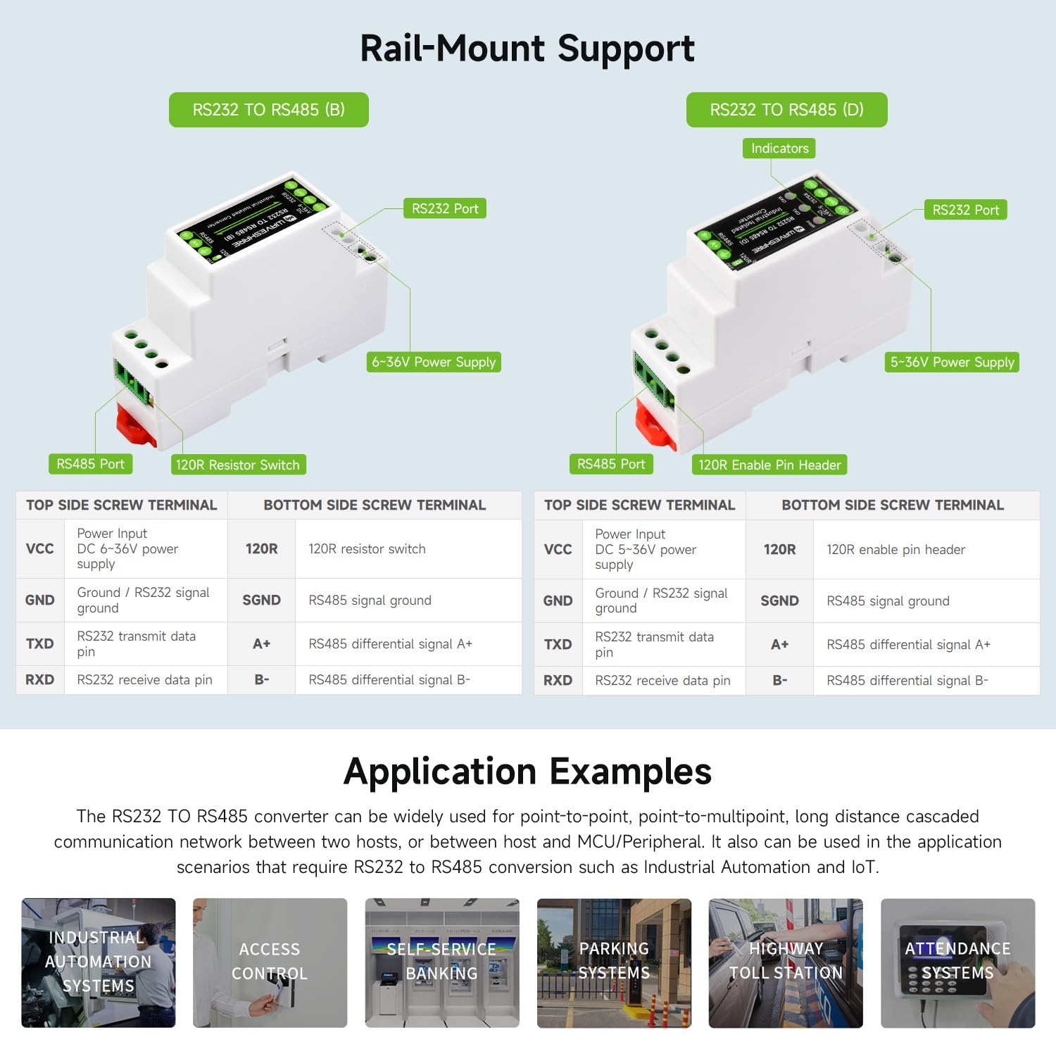 waveshare-rs232-zu-rs485-konverter-b-aktiv-isoliert-mit-hutschienen-geh-use image 7