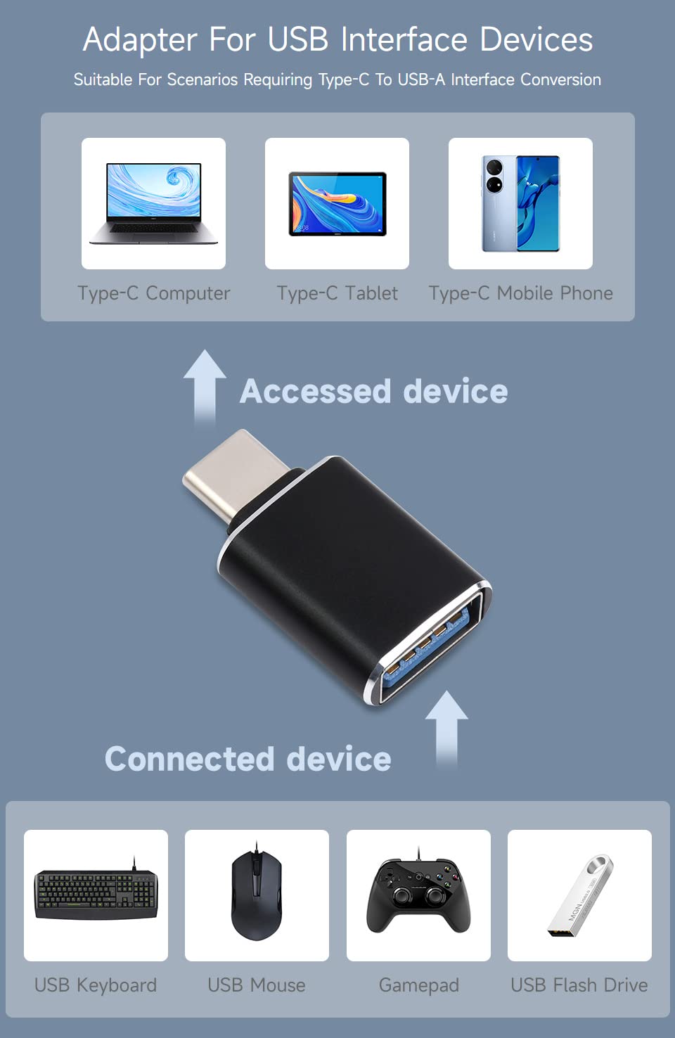 waveshare-usb-type-c-stecker-auf-usb-a-buchse-adapter image 4