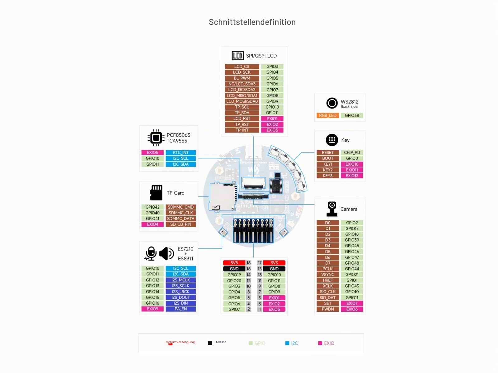 waveshare-esp32-s3-ai-smart-speaker-entwicklungsboard-noise-reduction-rgb-lcd-ka image 7