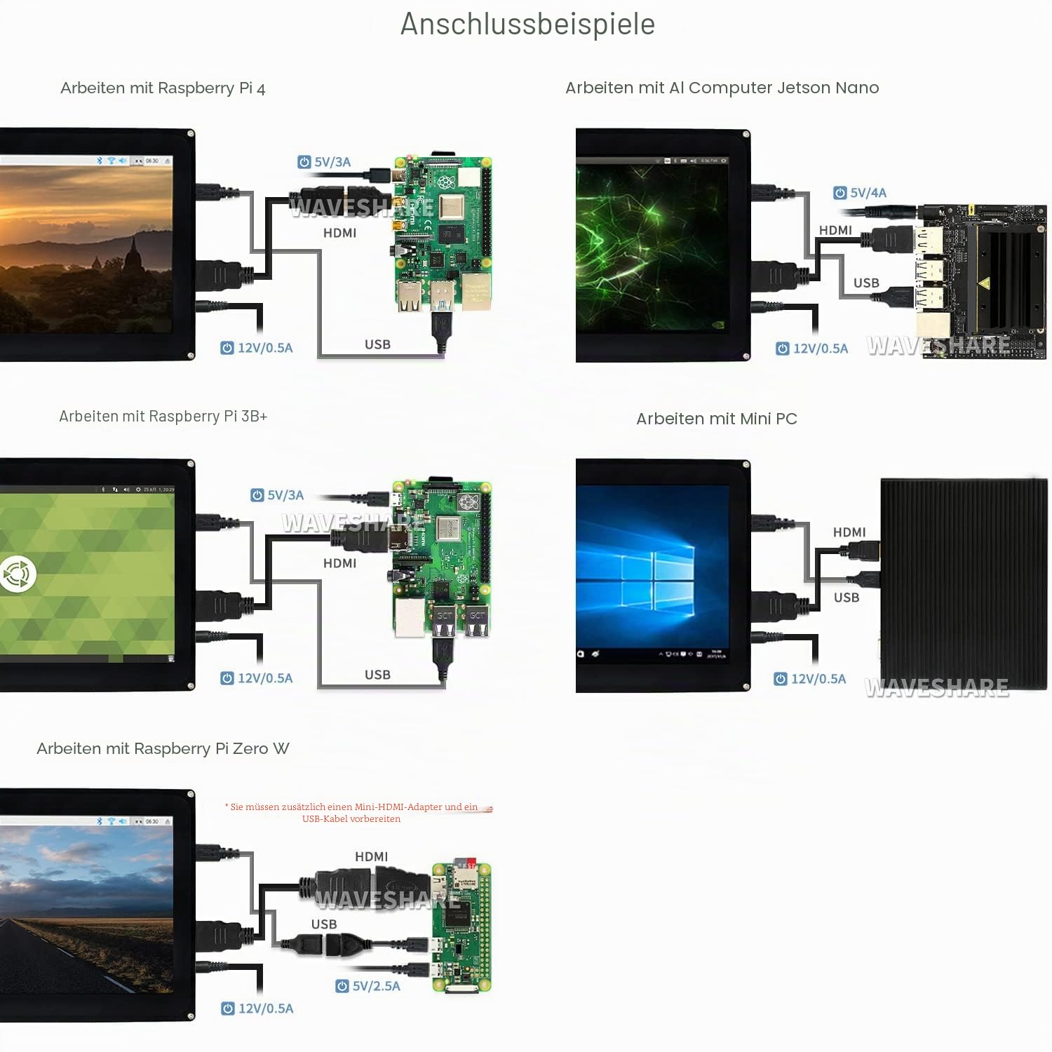 waveshare-10-1-zoll-hdmi-touch-display-mit-geh-use-1024x600-lcd-kontrollpanel image 3