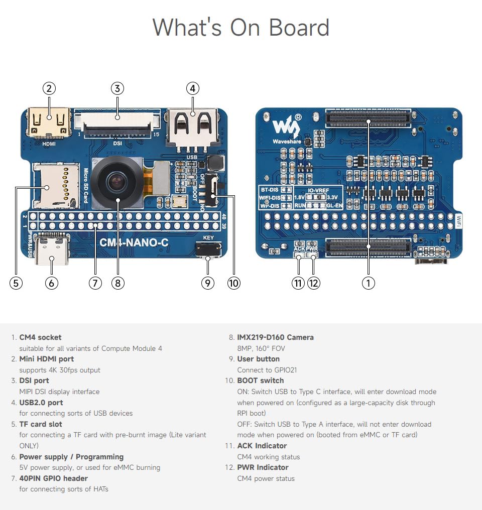 waveshare-nano-base-board-c-f-r-raspberry-pi-compute-module-4-mit-8mp-kamera-160 image 6