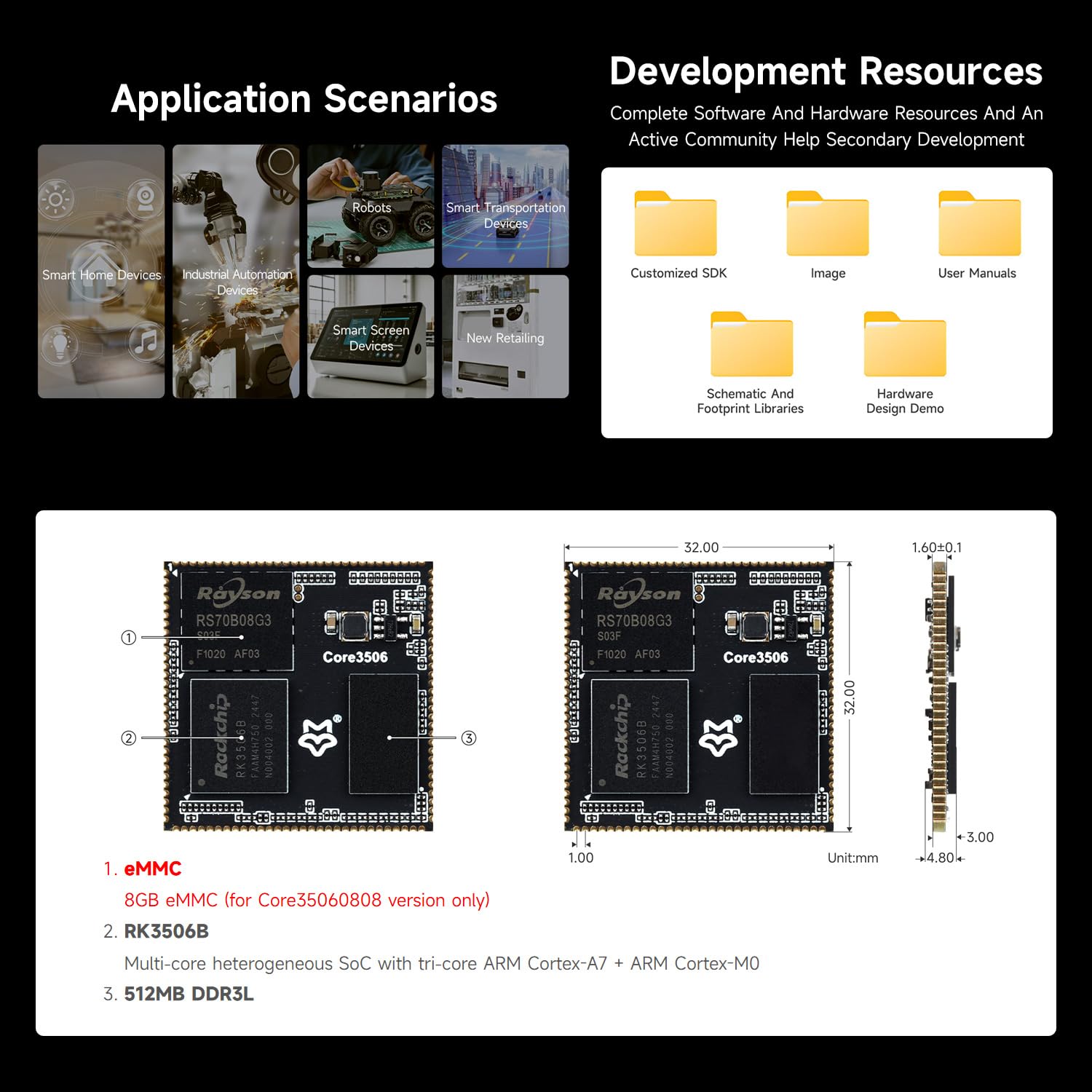 waveshare-luck-fox-core3506-core-board-rk3506b image 5