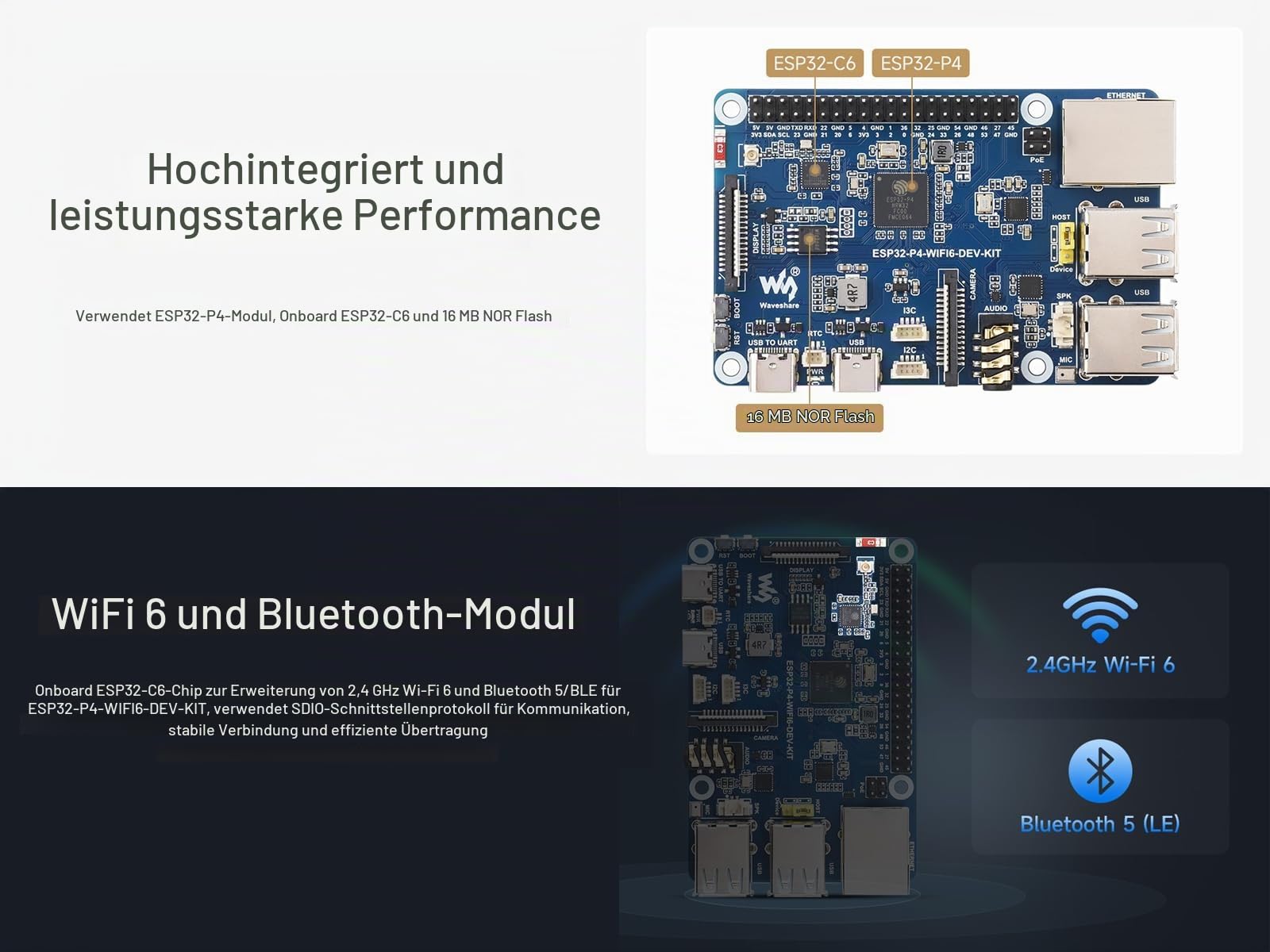 waveshare-esp32-p4-wifi6-dev-kit-mit-esp32-p4-esp32-c6-mipi-usb-eth image 3