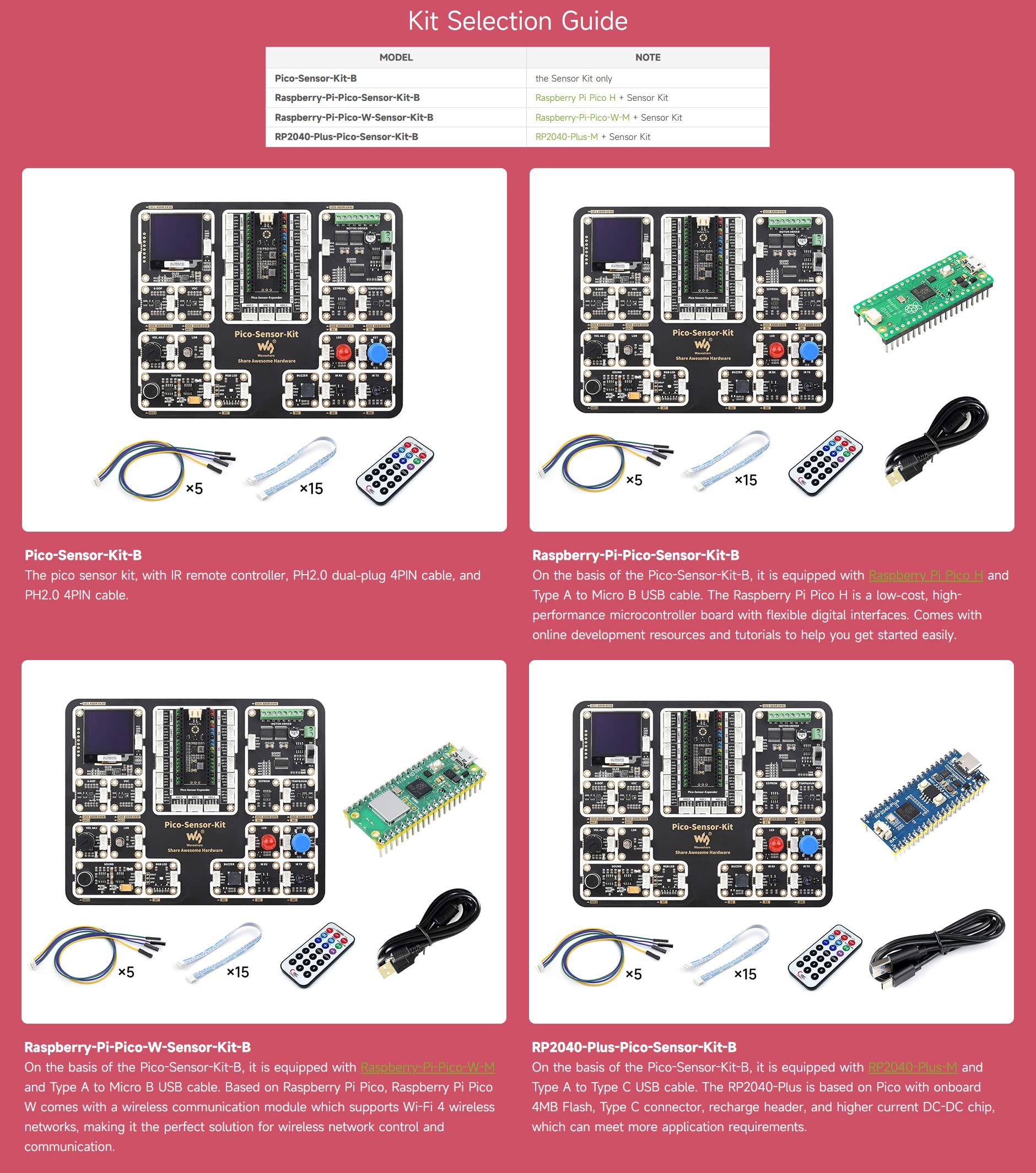 waveshare-entry-level-sensor-kit-f-r-raspberry-pi-pico-mit-raspberry-pi-pico-w-m image 4