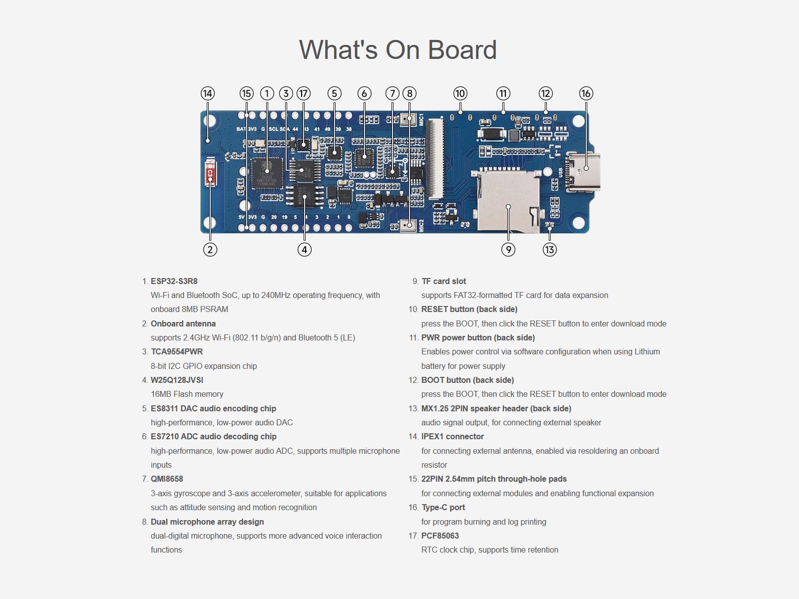 waveshare-esp32-s3-3-49-zoll-touch-lcd-entwicklungsboard-ohne-akku image 6