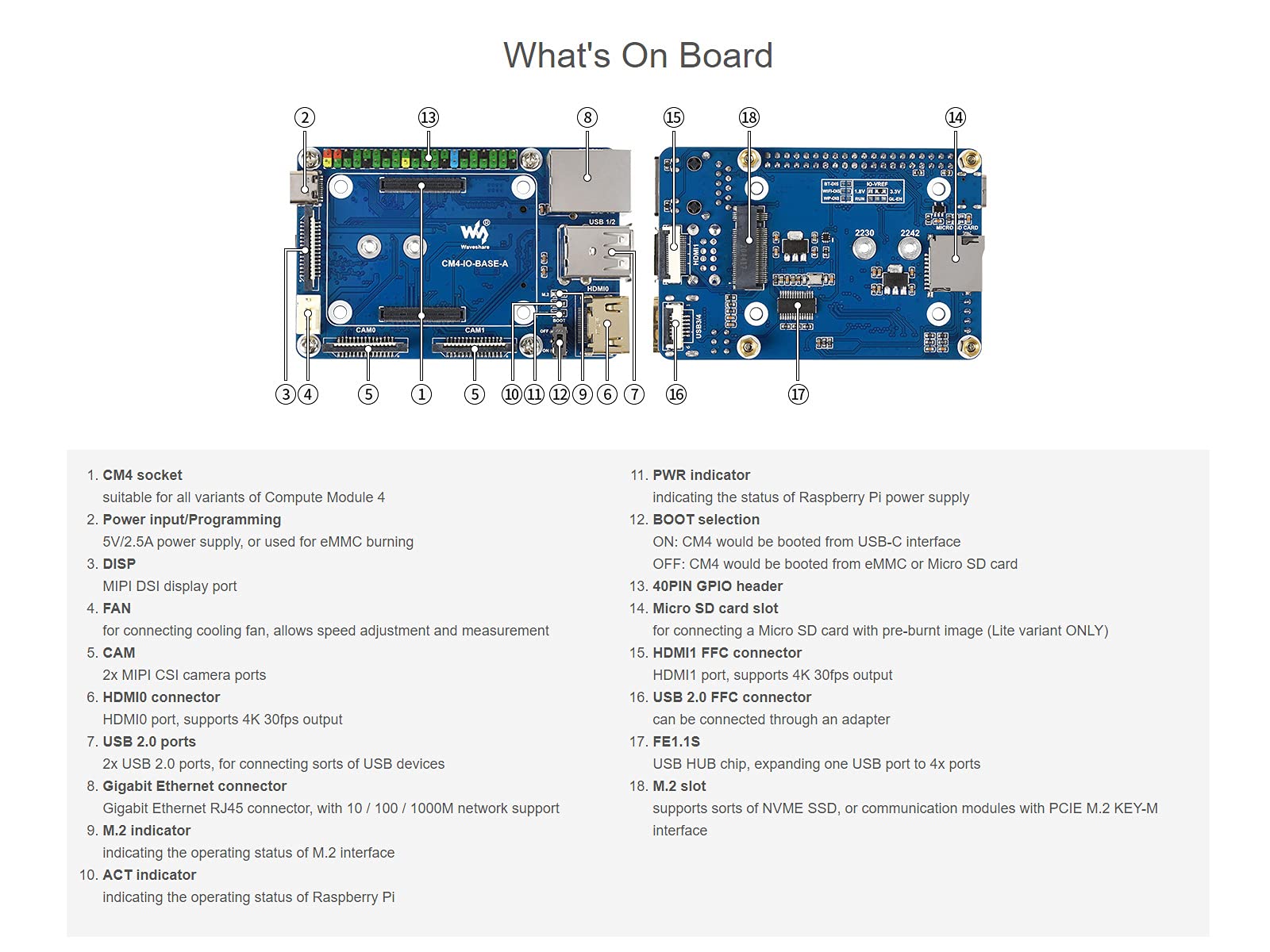 waveshare-mini-base-board-typ-a-f-r-raspberry-pi-compute-module-4-cm4-io-board image 7