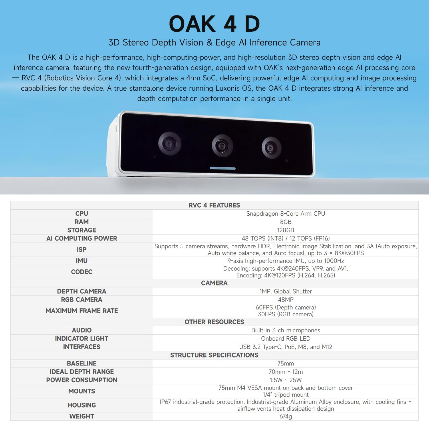 waveshare-oak-4-d-48mp-3d-stereo-depth-edge-ai-kamera-48-tops-rvc4 image 3