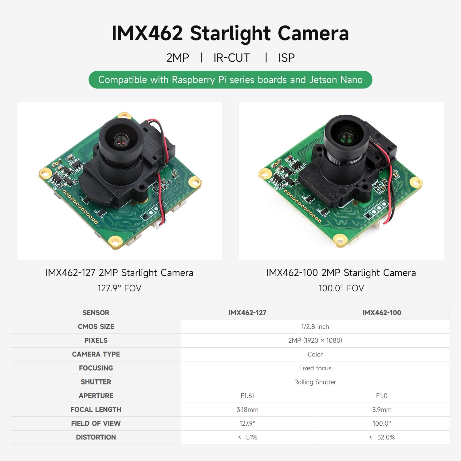 waveshare-imx462-127-ir-cut-starlight-kamera-2mp-1920x1080-f-r-raspberry-pi image 3