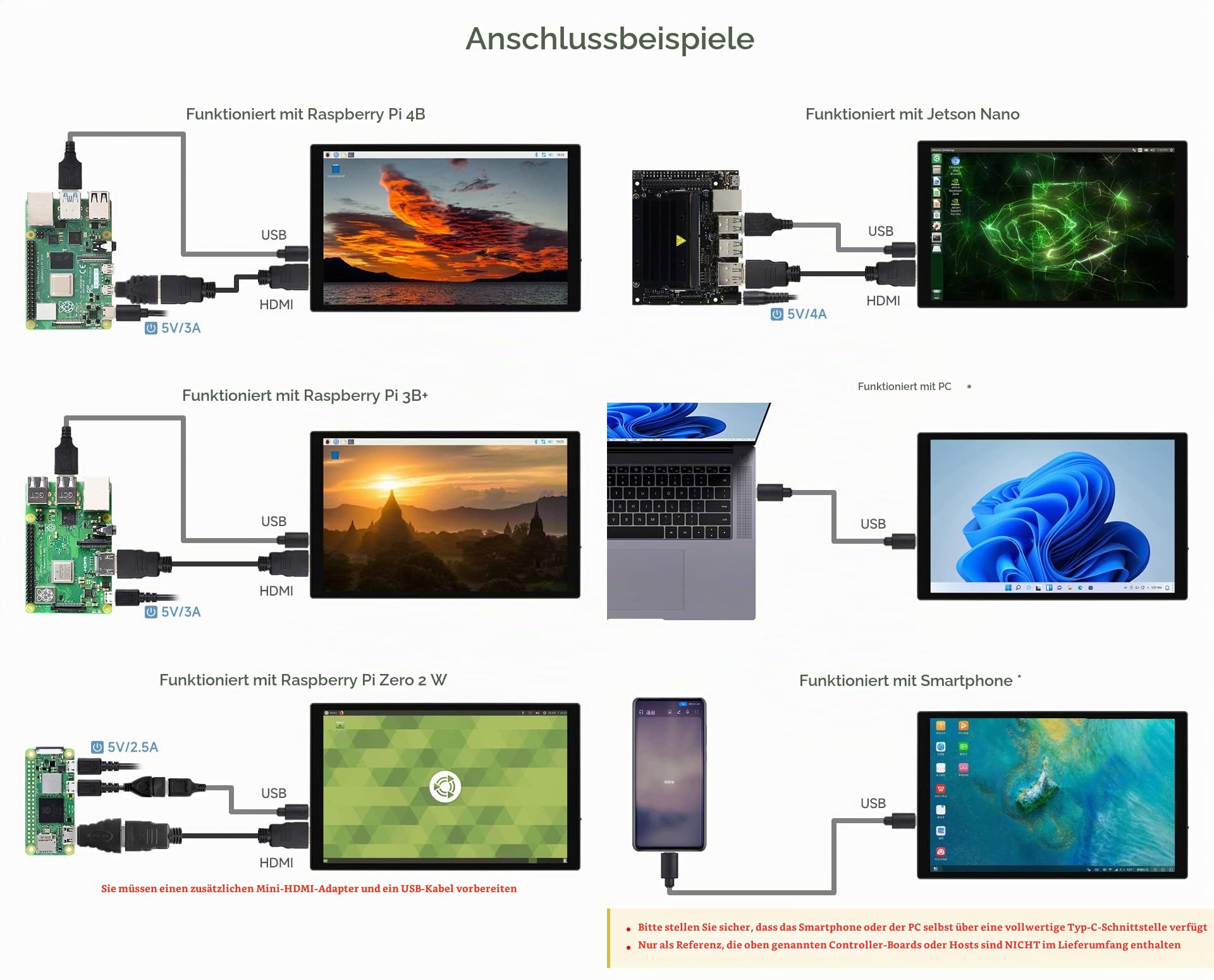 waveshare-10-1-zoll-kapazitiver-touch-display-1280x800-hdmi-type-c-monitor-mit-a image 4