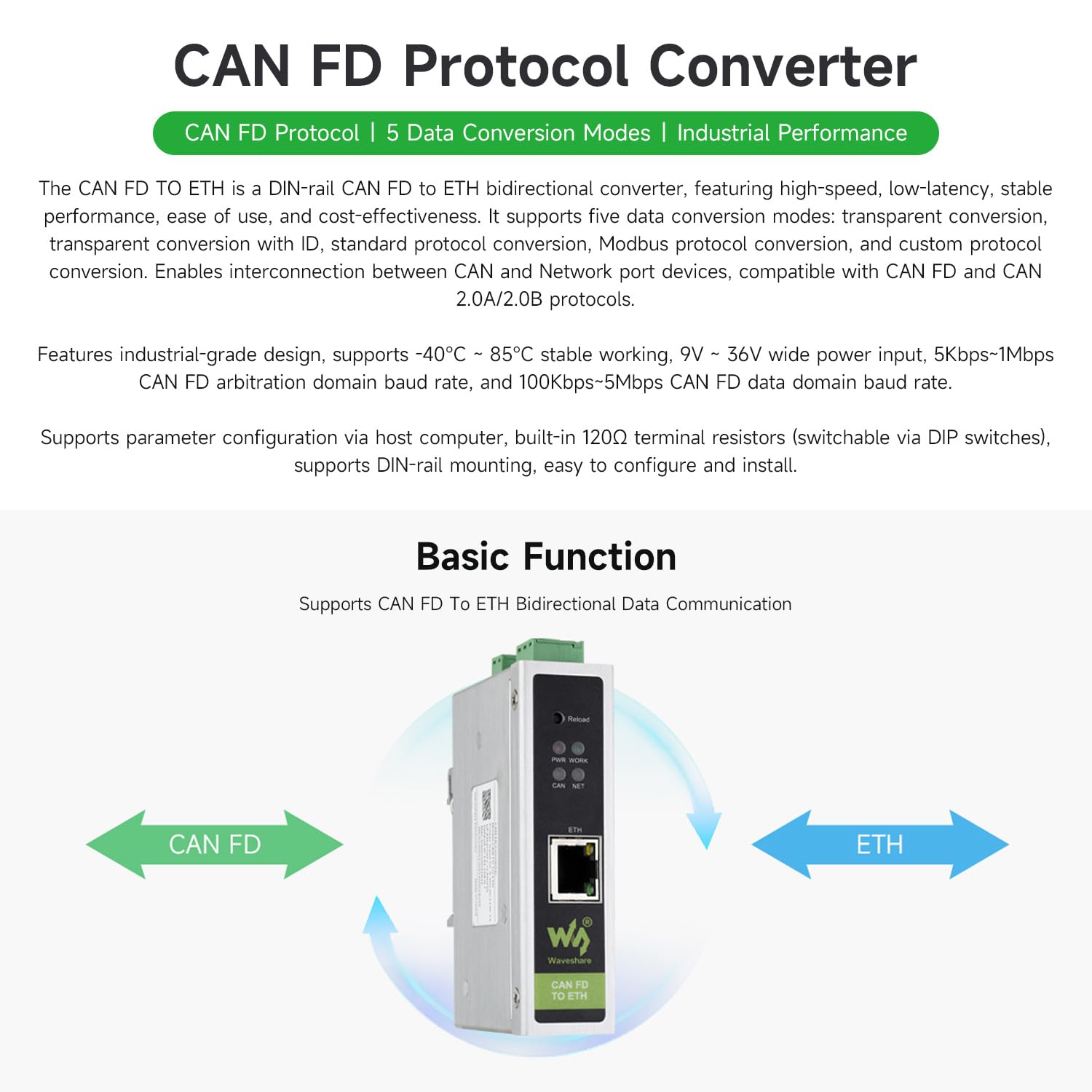 waveshare-can-fd-zu-eth-protokoll-konverter-bidirektional-5-modi-hutschiene image 3