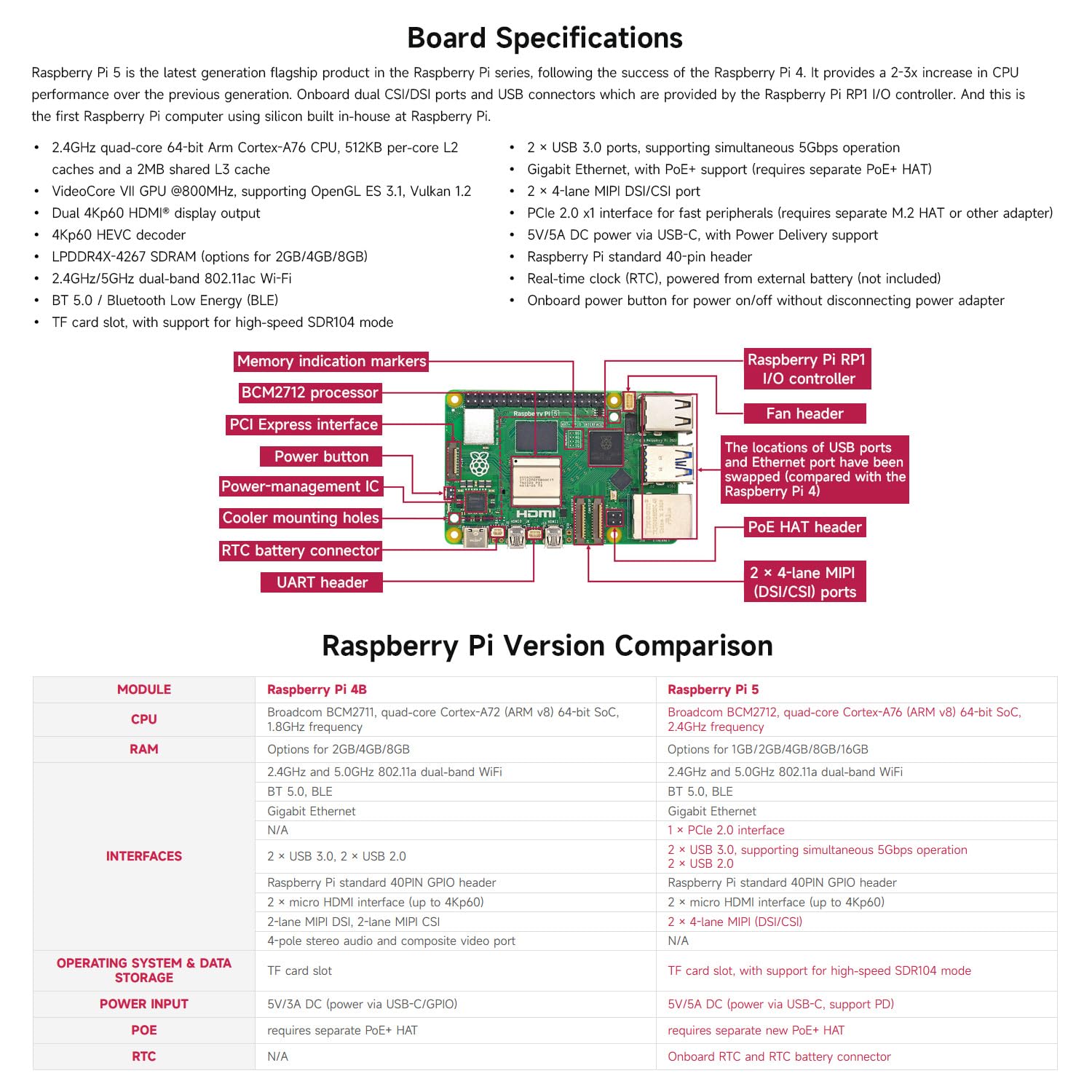waveshare-rpi5-1gb-display-kit-a-bundle-raspberry-pi-5-1gb-10-1-zoll-hdmi-touch- image 4