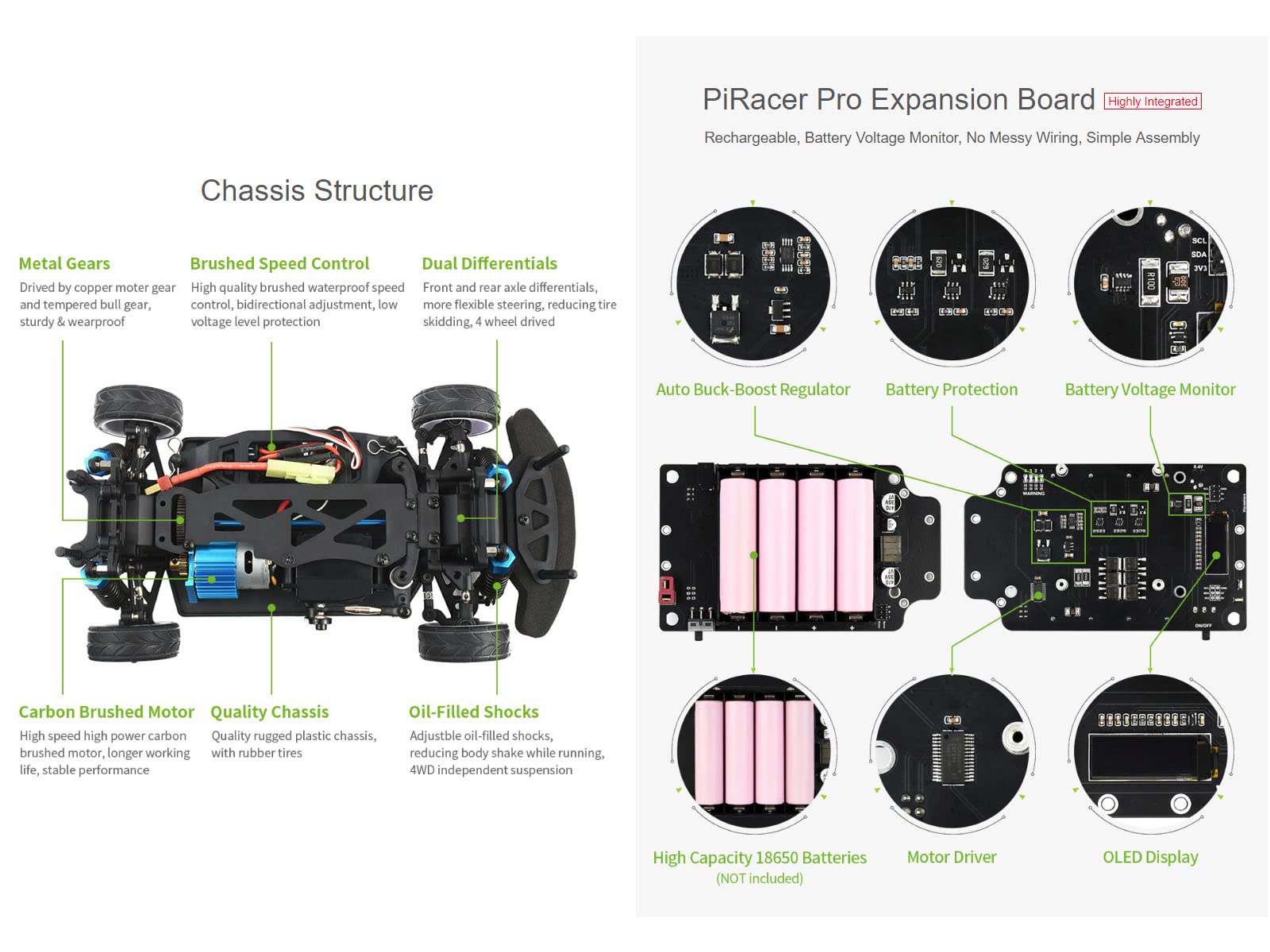 waveshare-piracer-ai-autonomes-renn-roboter-mit-raspberry-pi-4b-4gb image 5