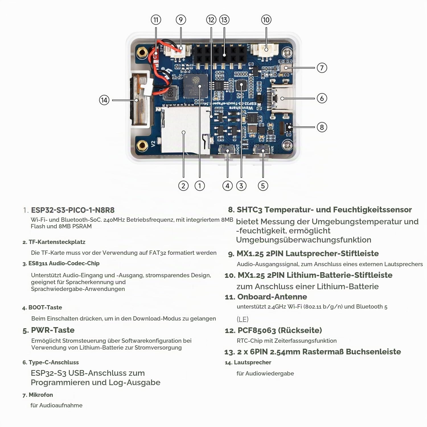 waveshare-esp32-s3-1-54-zoll-e-paper-aiot-entwicklungsboard-200x200-sw-wi-fi-ble image 7