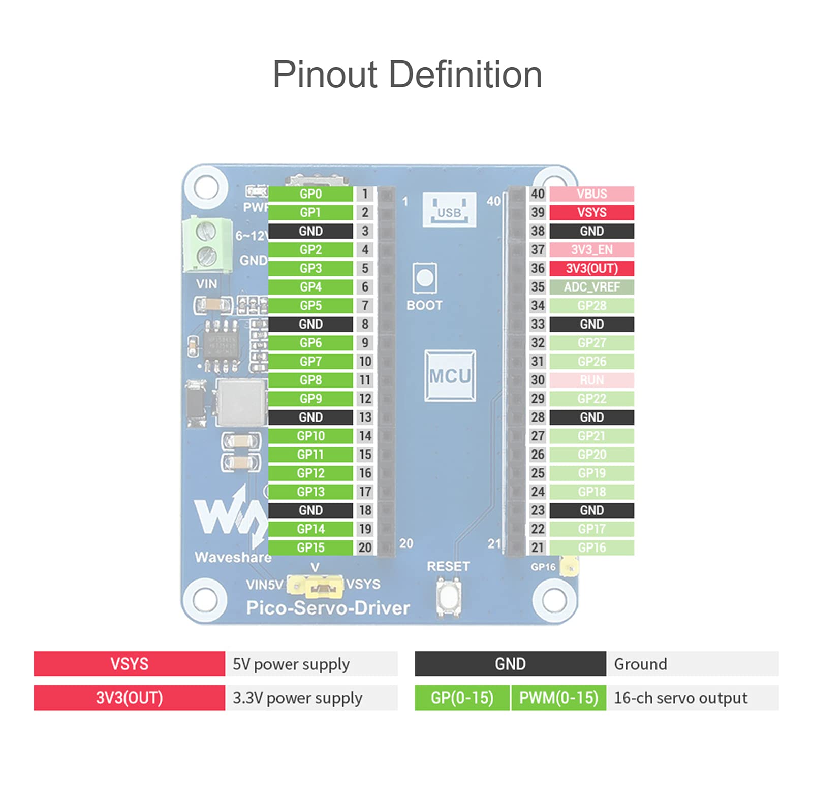 waveshare-servotreiber-f-r-raspberry-pi-pico-16-kanal-servo-pwm-16-bit image 6