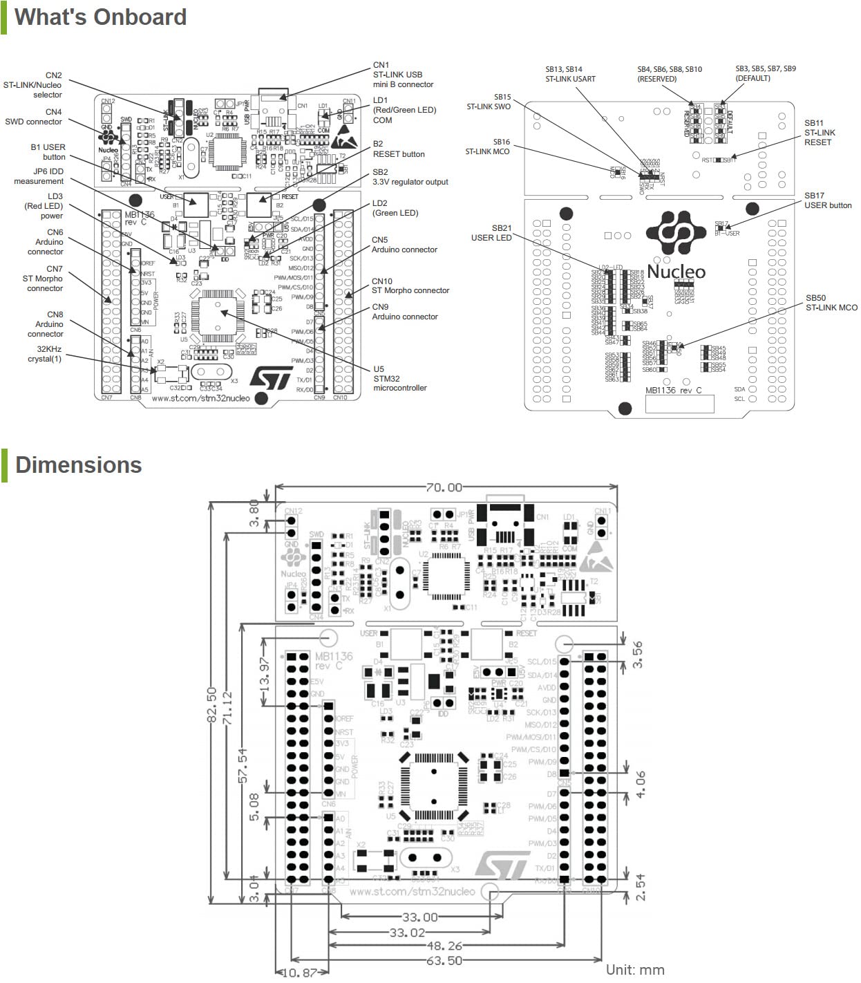 waveshare-nucleo-f446re-cortex-m4-entwicklungsboard-f-r-stm32f4 image 6