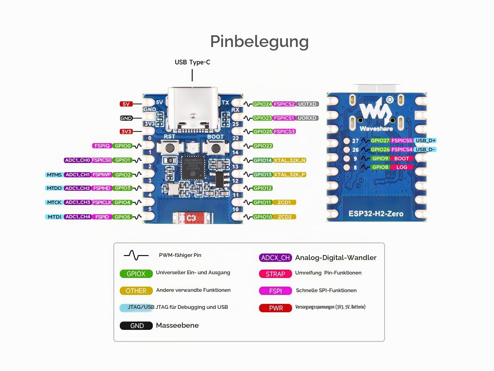 waveshare-esp32-h2-zero-mini-entwicklungsboard-mit-zigbee-und-ble-5 image 6