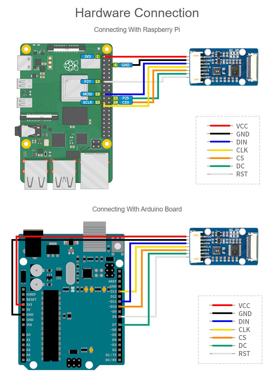 waveshare-1-51-zoll-transparent-oled-display-128x64-hellblau-spi-i2c image 6