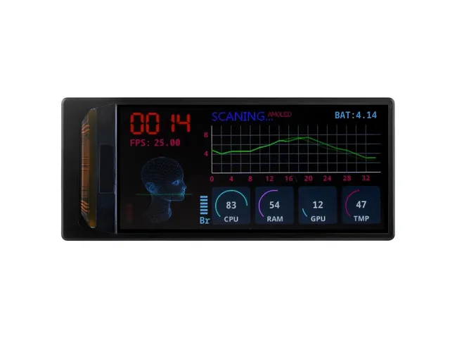 waveshare-esp32-s3-1-91-zoll-amoled-display-entwicklungsboard-mit-vorverl-teter- image 1
