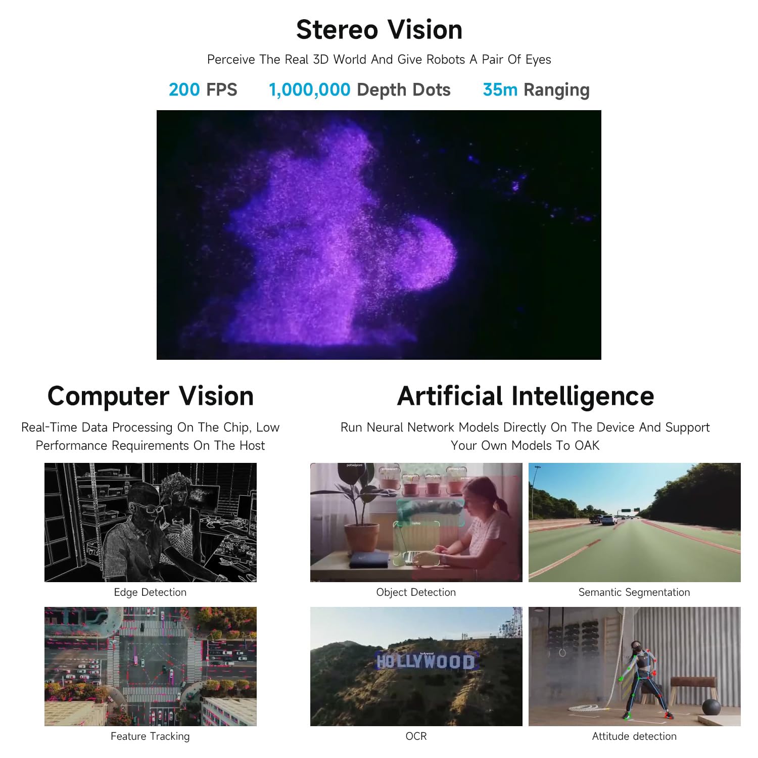 waveshare-oak-d-s2-poe-opencv-ai-machine-vision-kit-12mp-4tops-ip65 image 4
