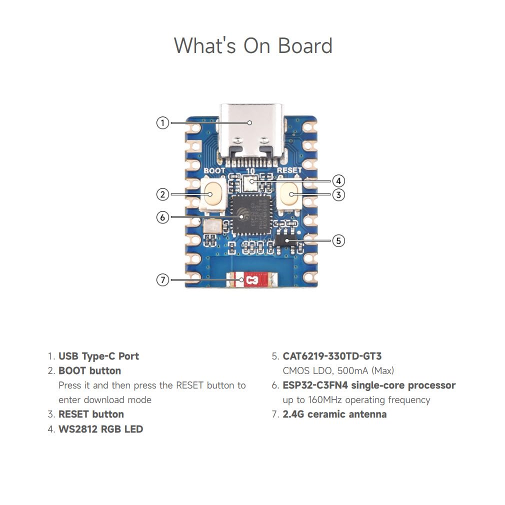 waveshare-esp32-c3-mini-entwicklungsboard-3er-pack-esp32-c3fn4-160-mhz-2-4-ghz-w image 6