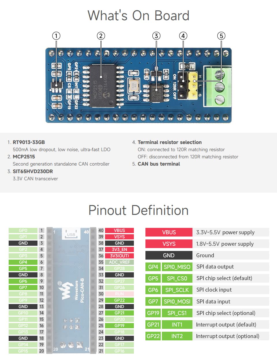 waveshare-can-bus-modul-b-f-r-raspberry-pi-pico-mcp2515-spi image 4