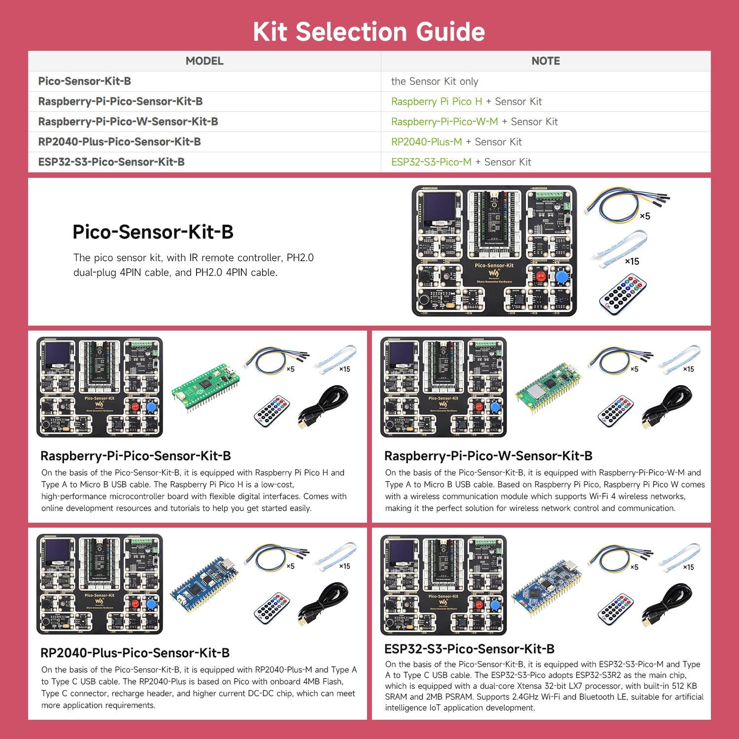 waveshare-esp32-s3-pico-sensor-kit-b-entwicklungskit-mit-esp32-s3-pico-m-und-sen image 4