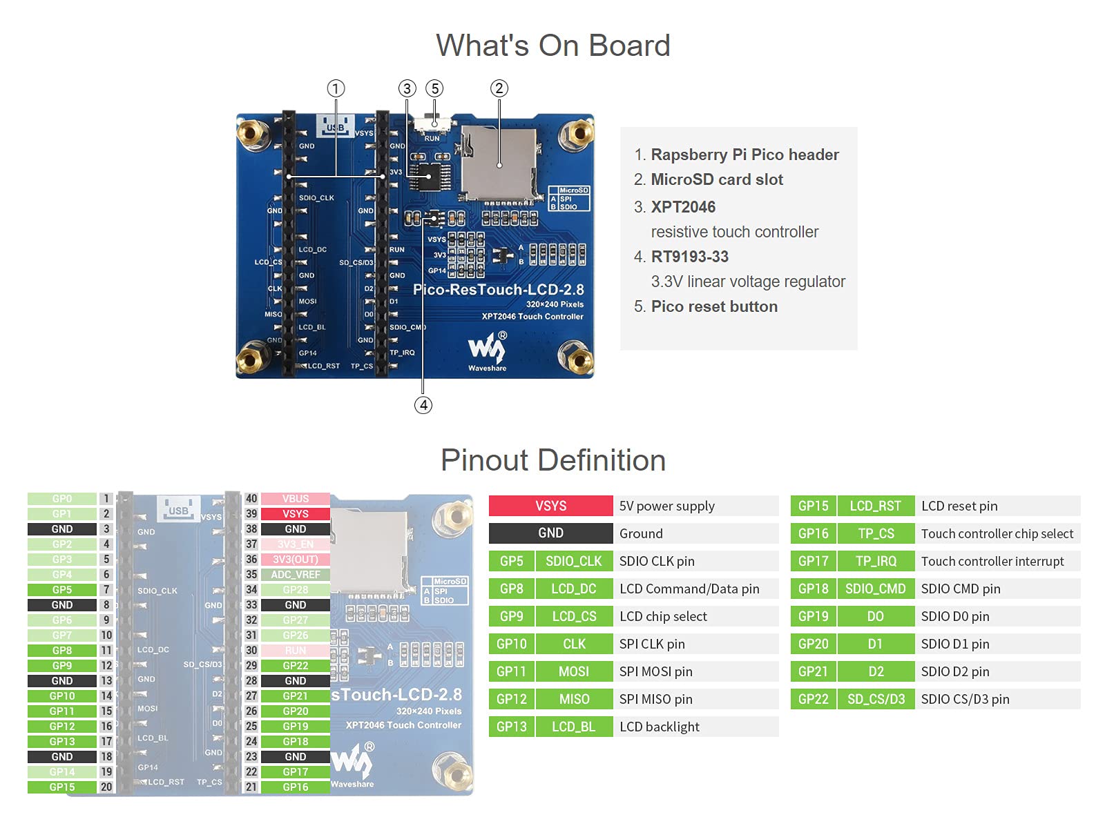 waveshare-2-8-zoll-touch-display-320x240-ips-f-r-raspberry-pi-pico image 6