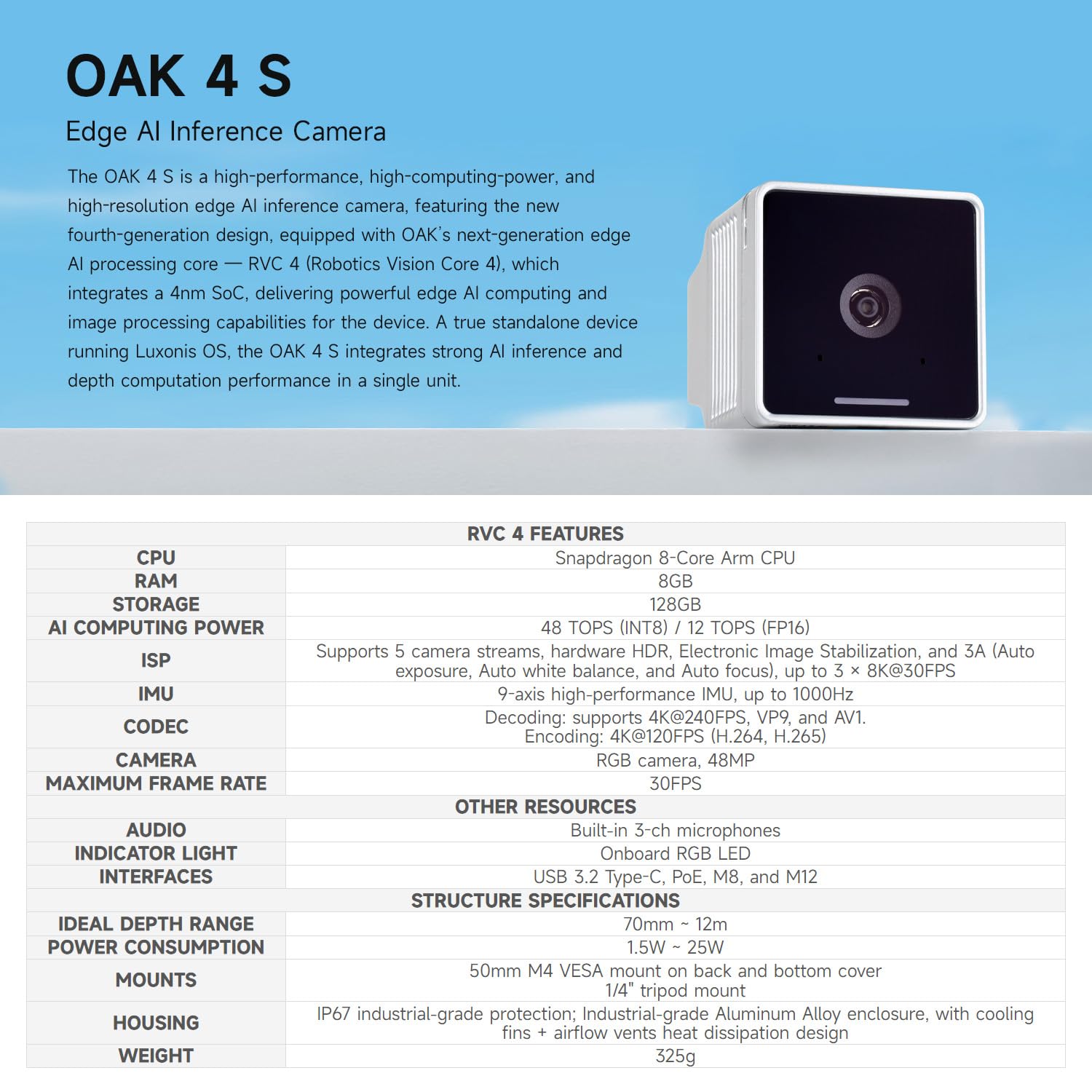 waveshare-oak-4-s-48mp-edge-ai-kamera-48-tops-rvc4-standalone image 3