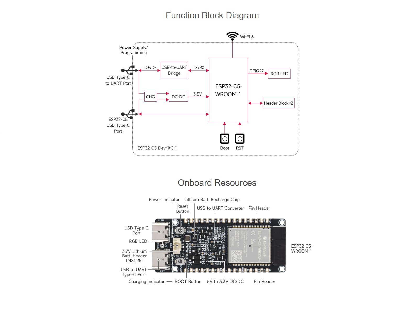 waveshare-esp32-c5-wifi6-kit-esp32-c5-entwicklungsboard-dual-band-wi-fi-6-ble-5- image 6