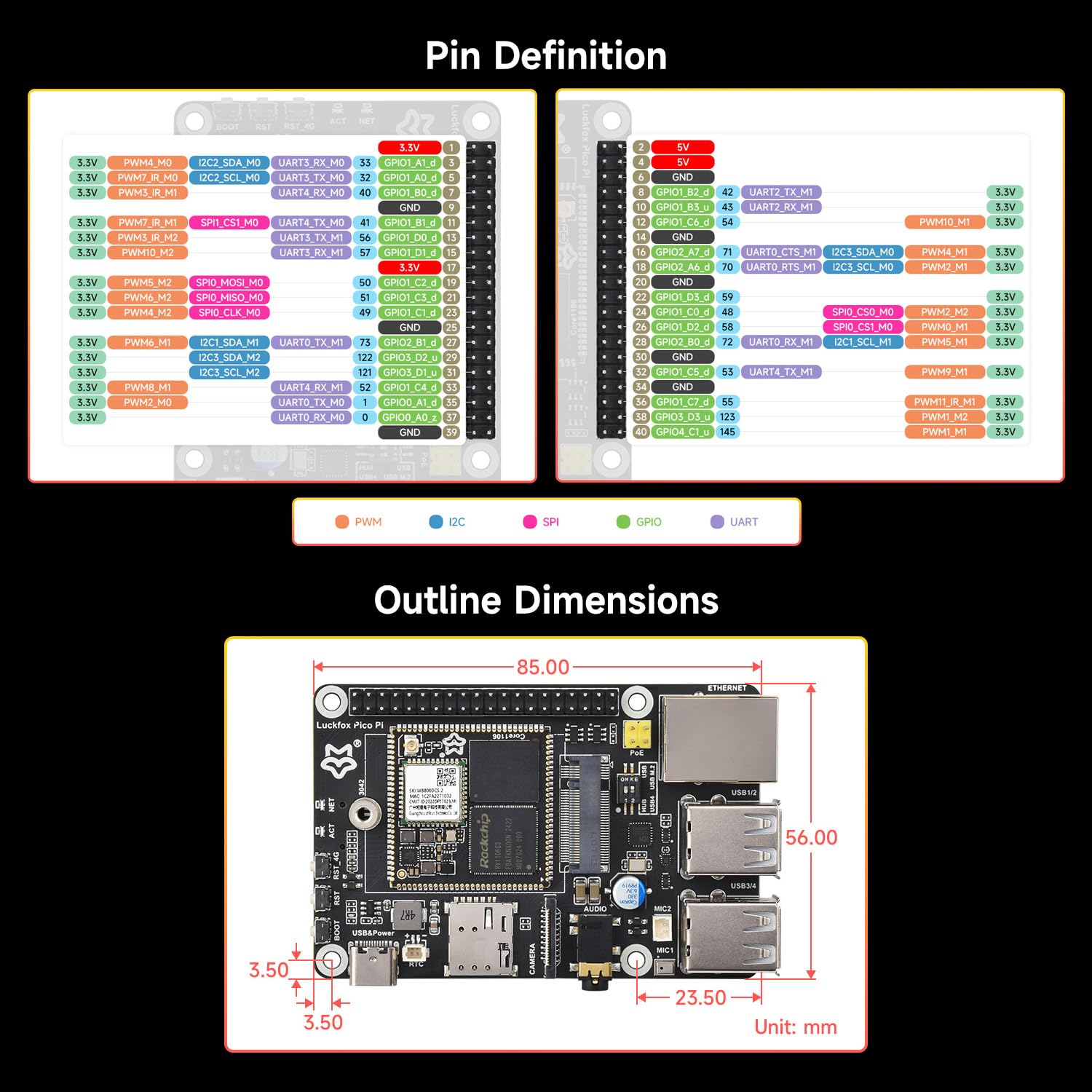 waveshare-luckfox-pico-pi-b-linux-board-rv1106-0-5tops-4g-modul-ohne-wifi image 7