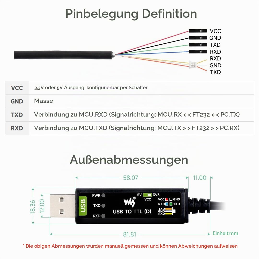 waveshare-industrial-usb-zu-ttl-d-serielles-kabel-mit-ft232rnl-chip image 8