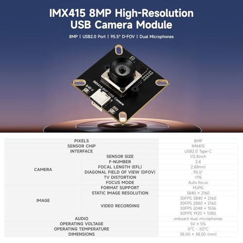 waveshare-imx415-8mp-usb-kameramodul-usb2-0-95-5-d-fov-dual-mikrofone-verzerrung image 8
