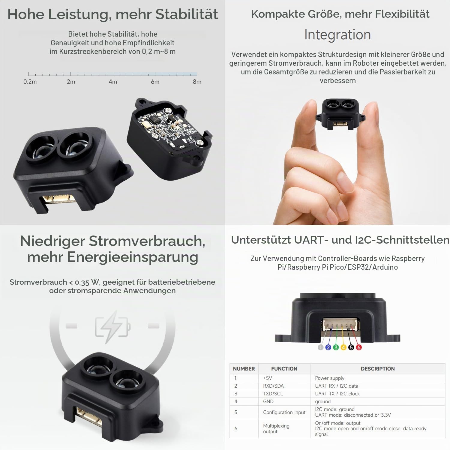 waveshare-tf-luna-lidar-distanzsensor-8m-tof-modul-low-power-f-r-roboter-esp32 image 6