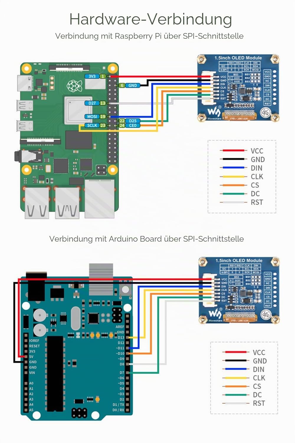 waveshare-1-5-zoll-oled-displaymodul-128x128-spi-i2c-wei image 6