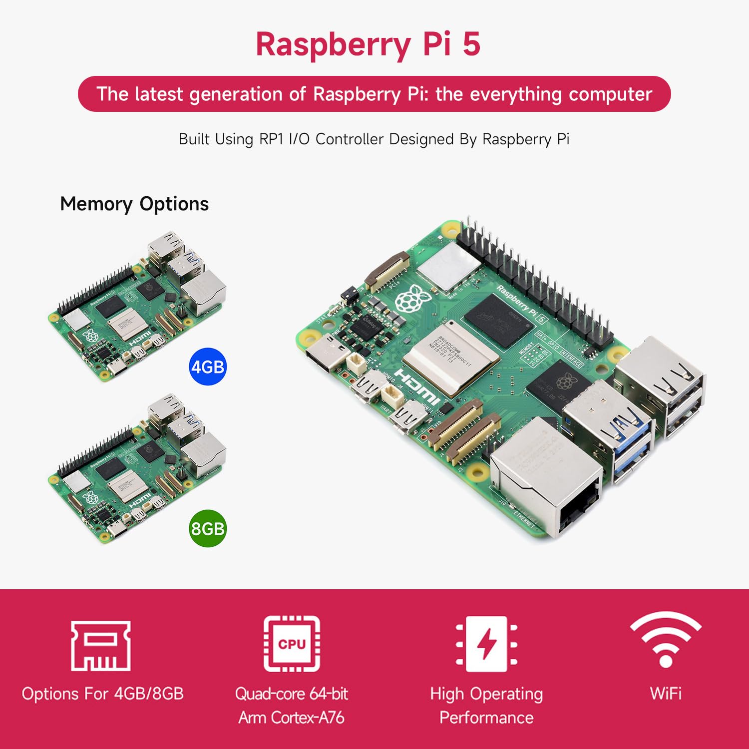 waveshare-dual-camera-kit-f-r-raspberry-pi-5-bundle-mit-raspberry-pi-5-4gb-2x-im image 3