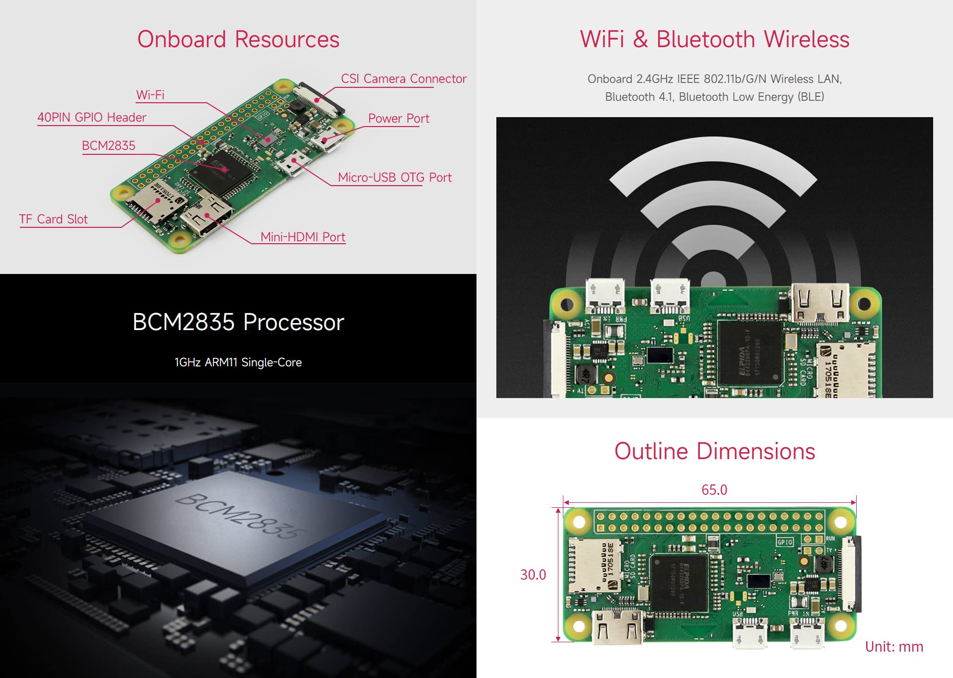 waveshare-zero-wh-package-e-raspberry-pi-zero-wh-mit-2-13-e-paper-hat image 4