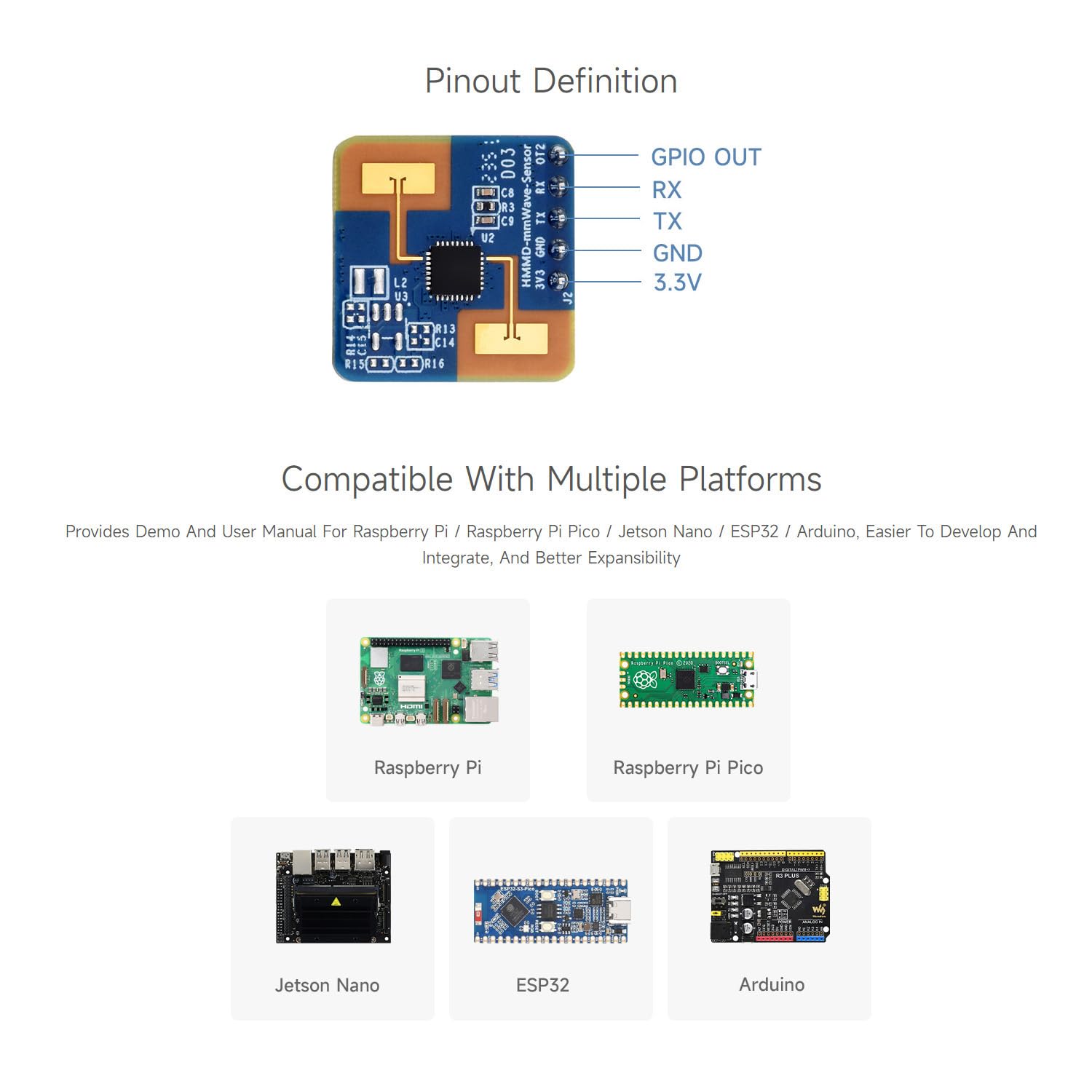waveshare-24ghz-mmwave-sensor-human-micro-motion-detection-sxkmxxx0-uart-gpio image 5