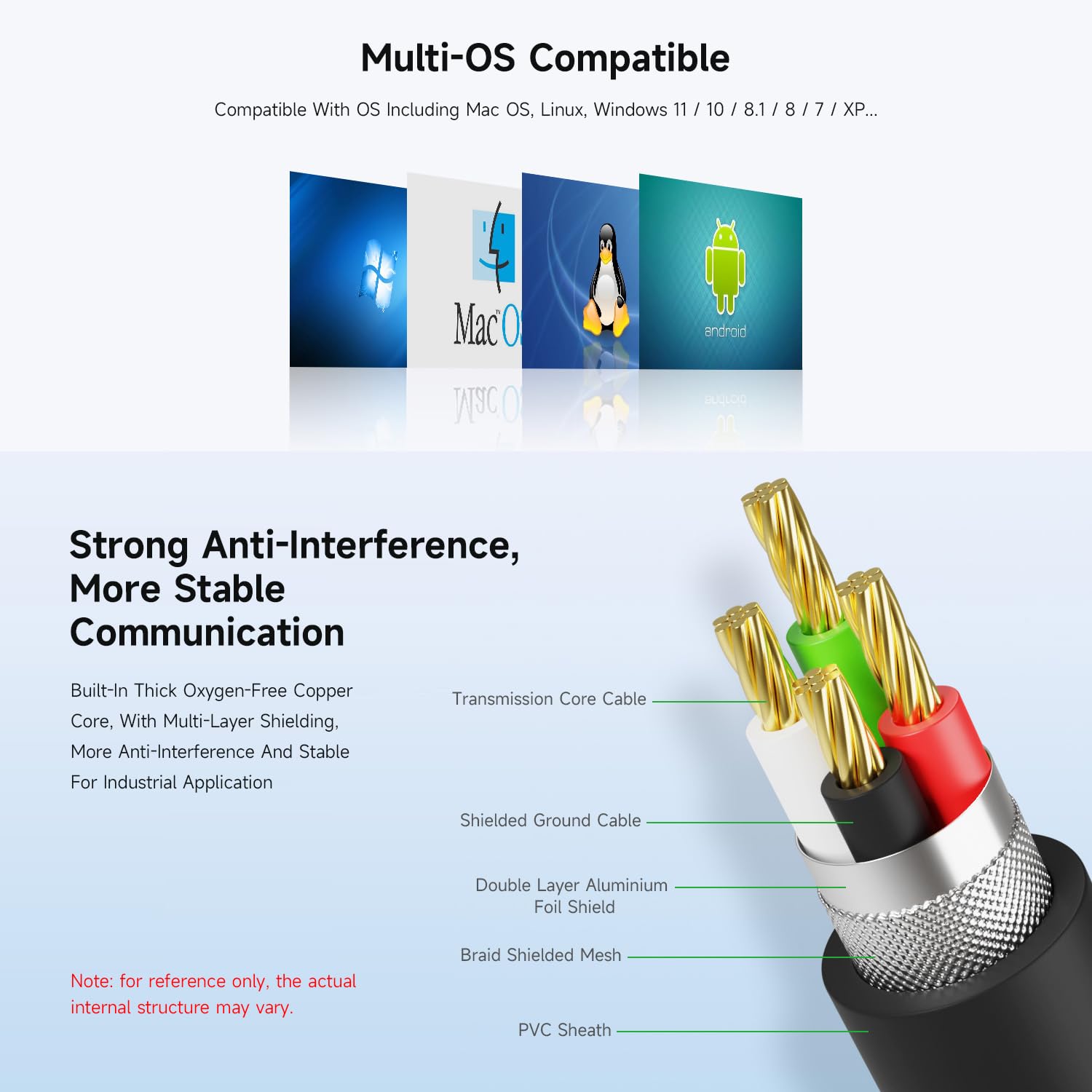 waveshare-usb-auf-rs232-adapter-kabel-3er-set-1-5m-ft232rl image 6