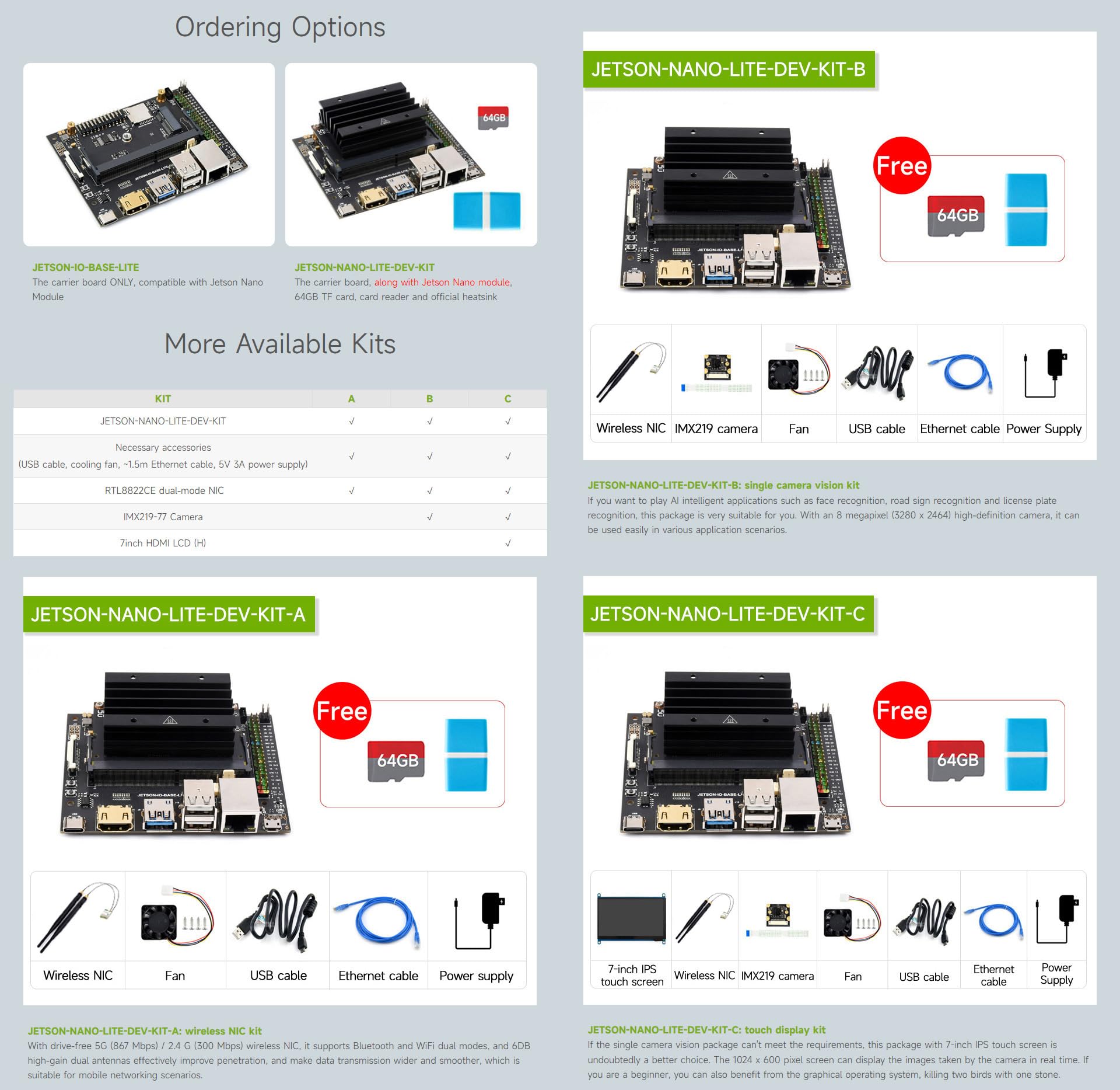 waveshare-jetson-nano-lite-dev-kit-b-single-camera-vision-kit-8mp image 7