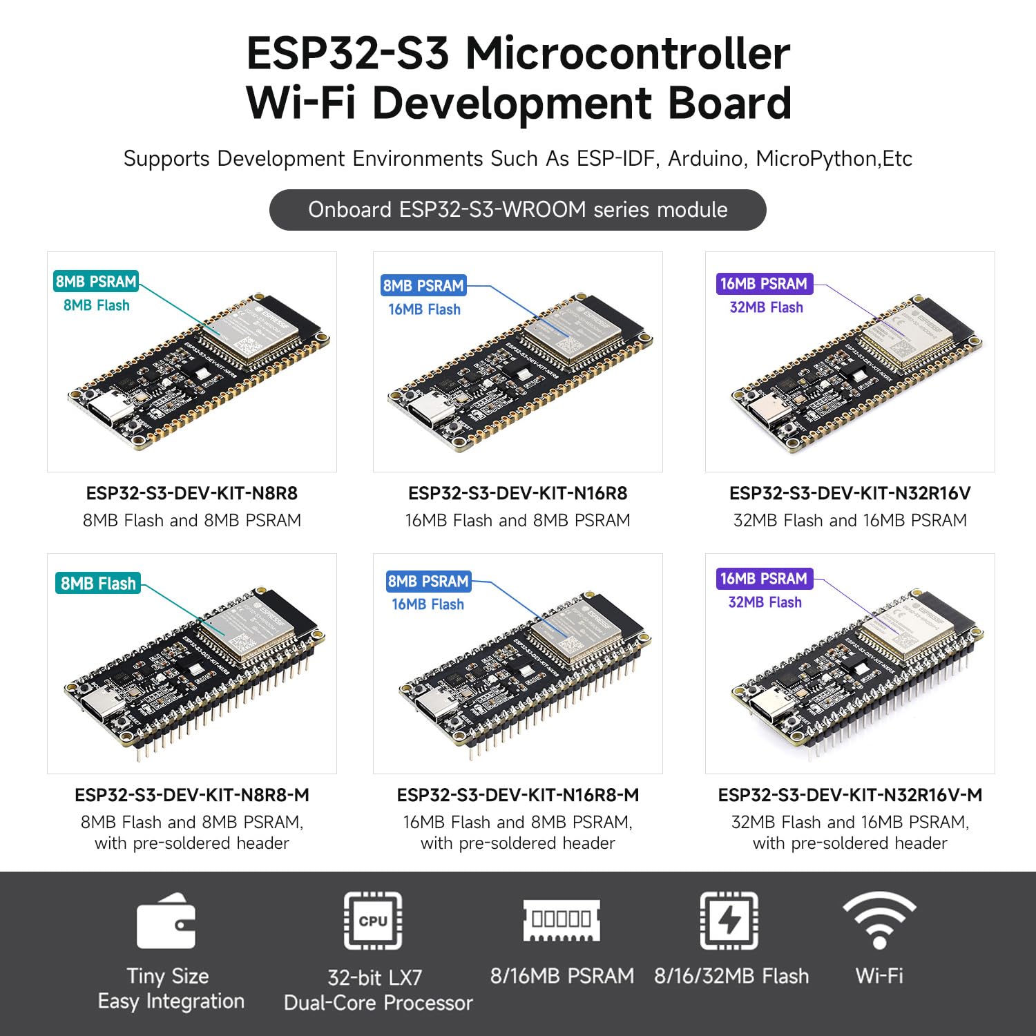 waveshare-esp32-s3-dev-kit-n32r16v-m-microcontroller-entwicklungsboard-mit-pinhe image 3