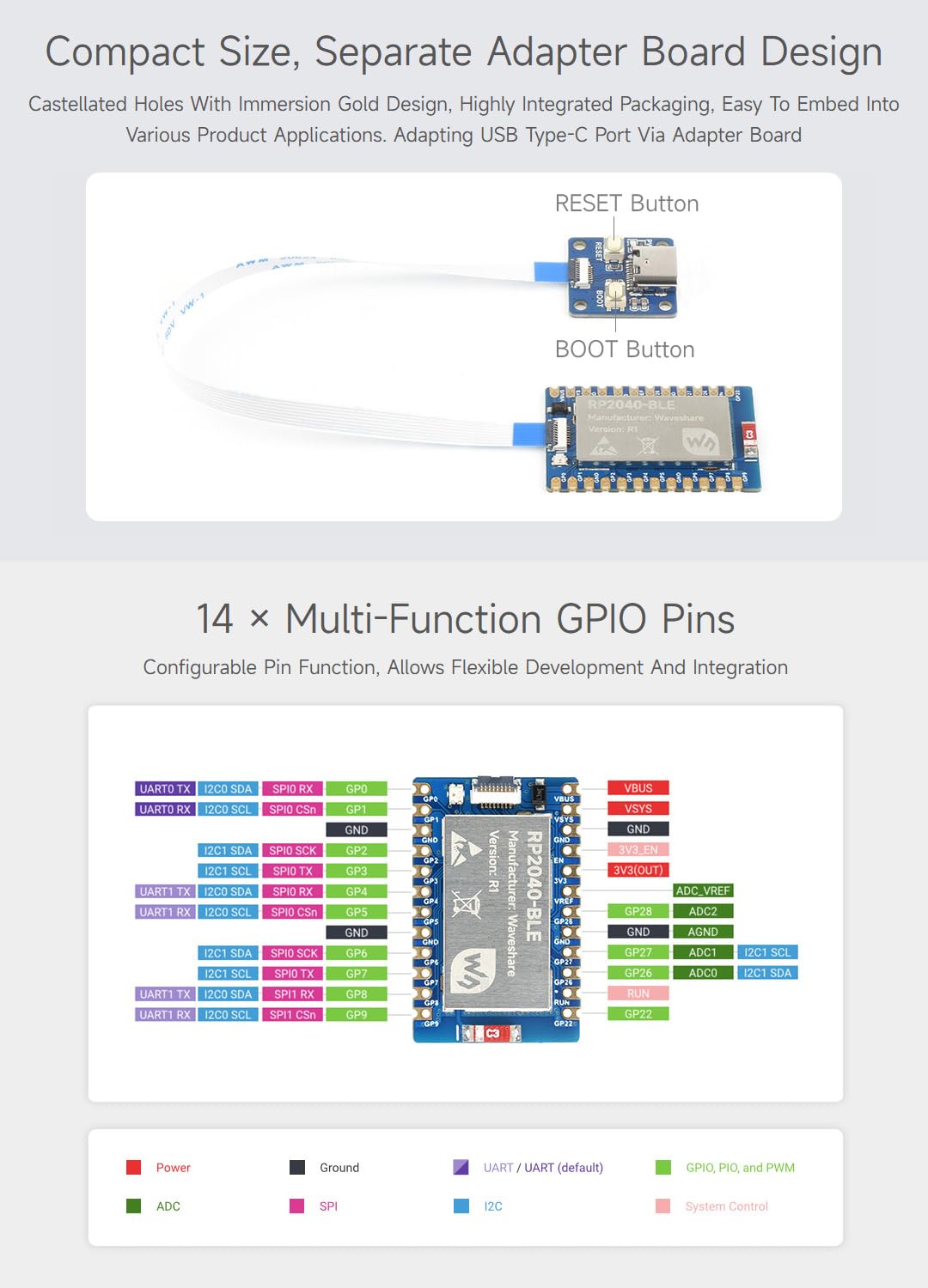 waveshare-rp2040-ble-entwicklungsboard-rp2040-microcontroller-board-mit-bluetoot image 7