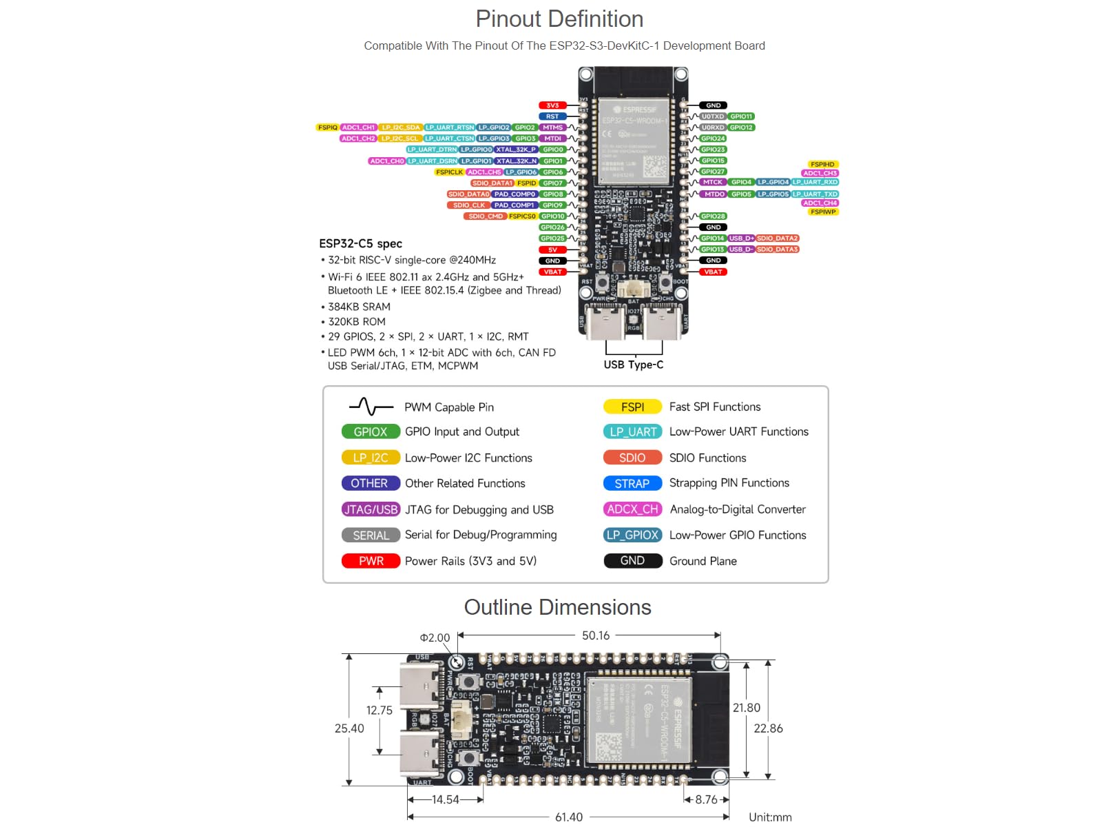waveshare-esp32-c5-wifi6-kit-esp32-c5-entwicklungsboard-dual-band-wi-fi-6-ble-5- image 5