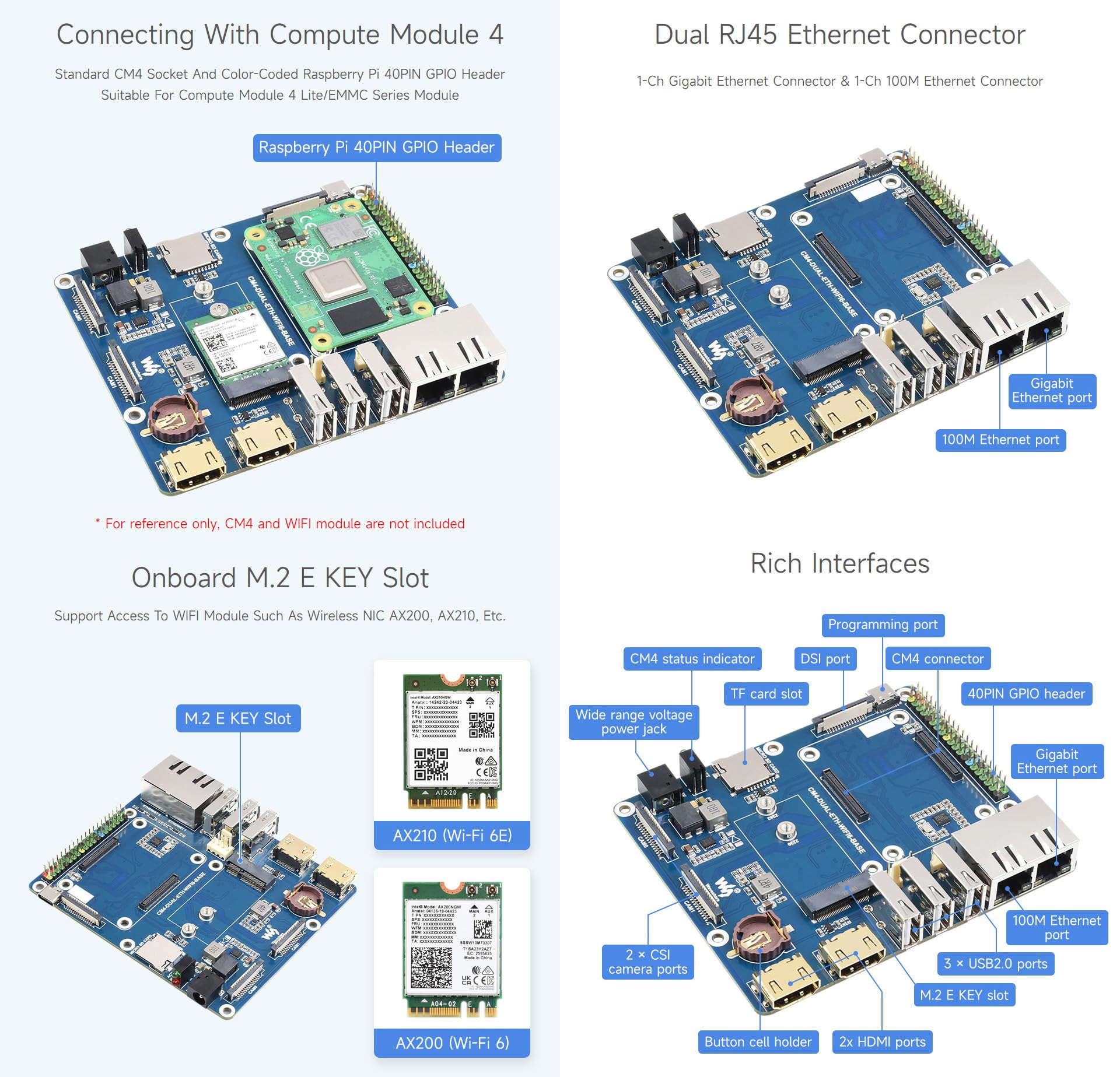 waveshare-wifi6-dual-eth-base-board-f-r-raspberry-pi-compute-module-4-mit-m-2-e- image 4