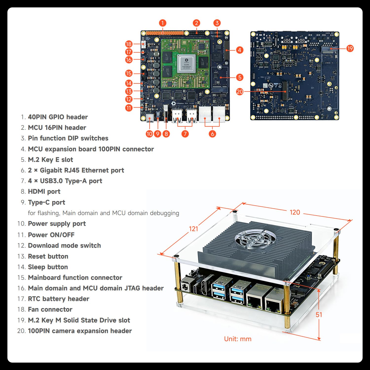 waveshare-d-robotics-rdk-s100-robot-development-kit-128-tops-bpu image 7