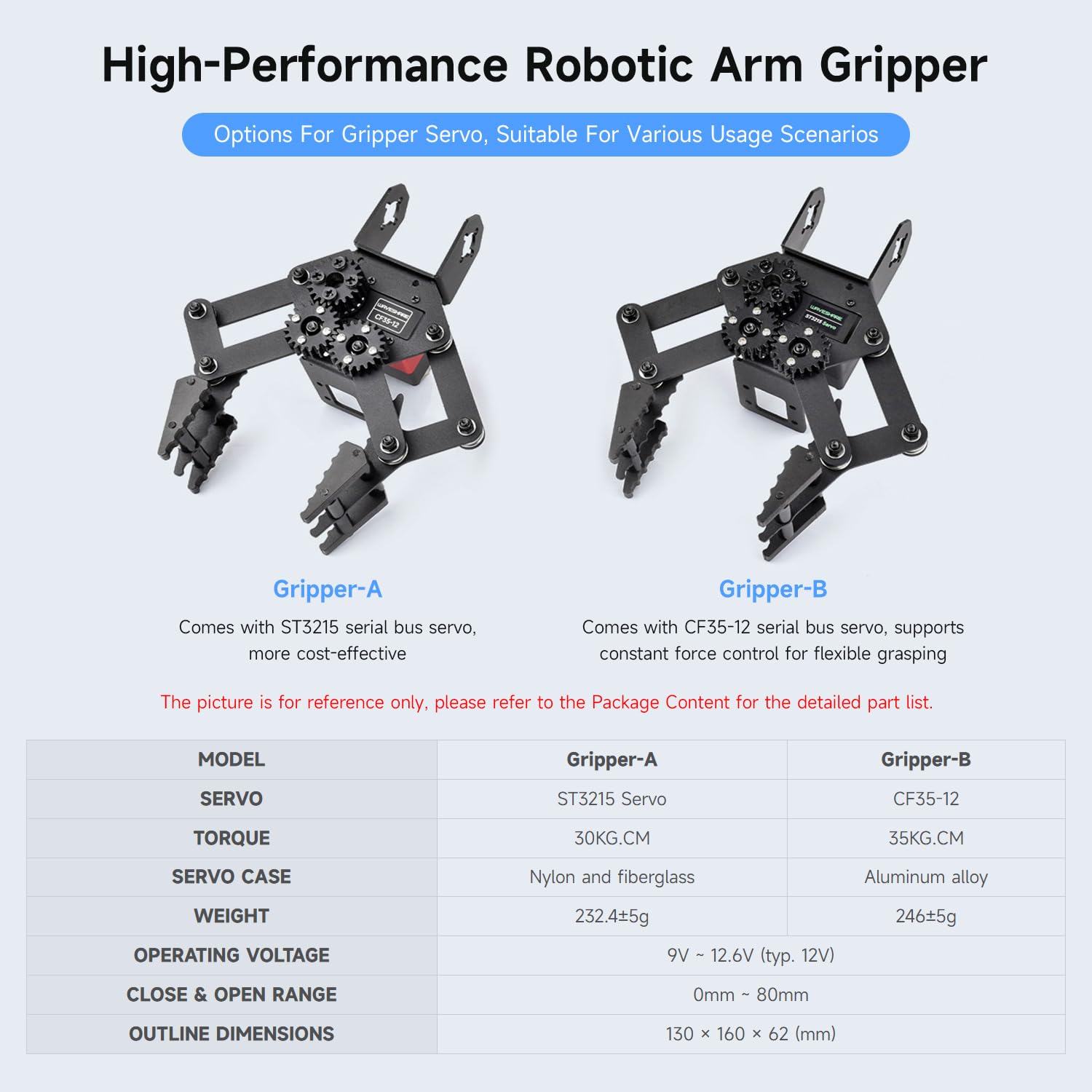 waveshare-gripper-b-roboterarm-greifer-mit-cf35-12-serial-bus-servo image 3