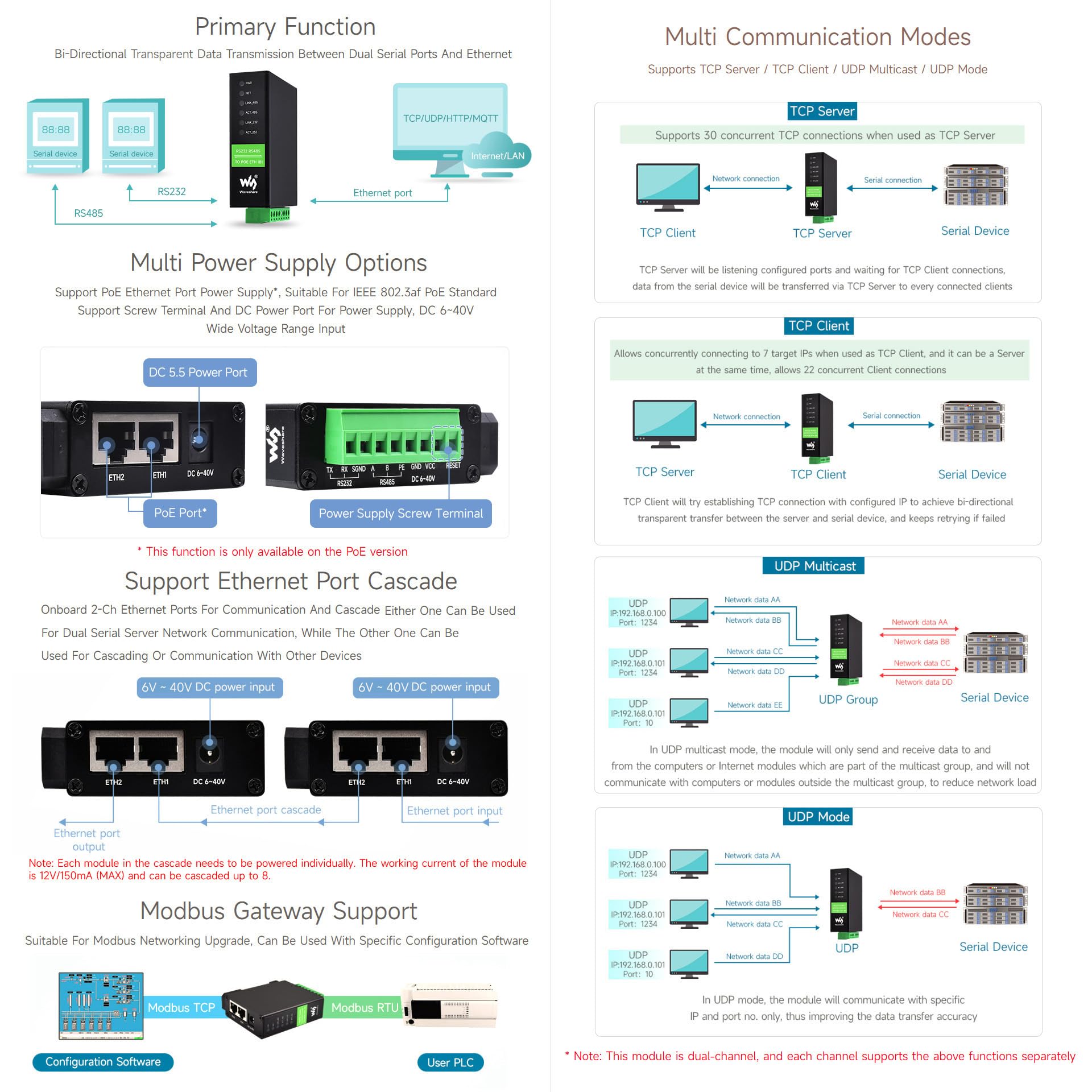 waveshare-dual-serial-server-rs232-rs485-zu-rj45-ethernet-2-kanal-dual-lan-hutsc image 5
