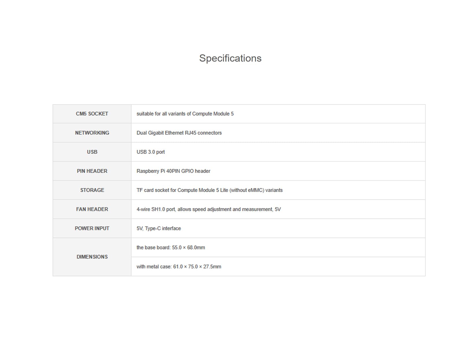 waveshare-cm5-dual-eth-mini-base-board-f-r-raspberry-pi-compute-module-5 image 3