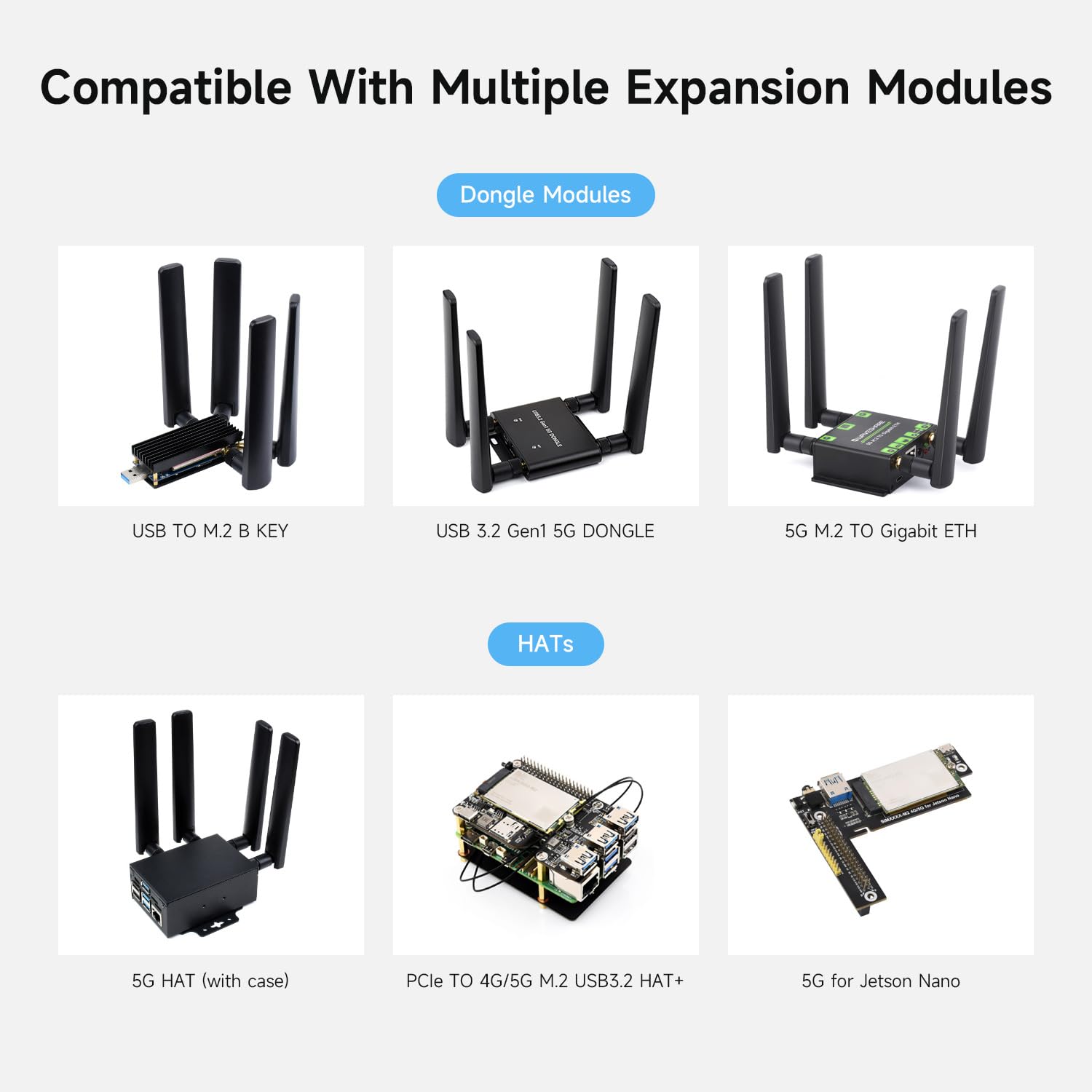 waveshare-sim8260g-m2-simcom-5g-sub-6g-modul-snapdragon-x62-m-2 image 5